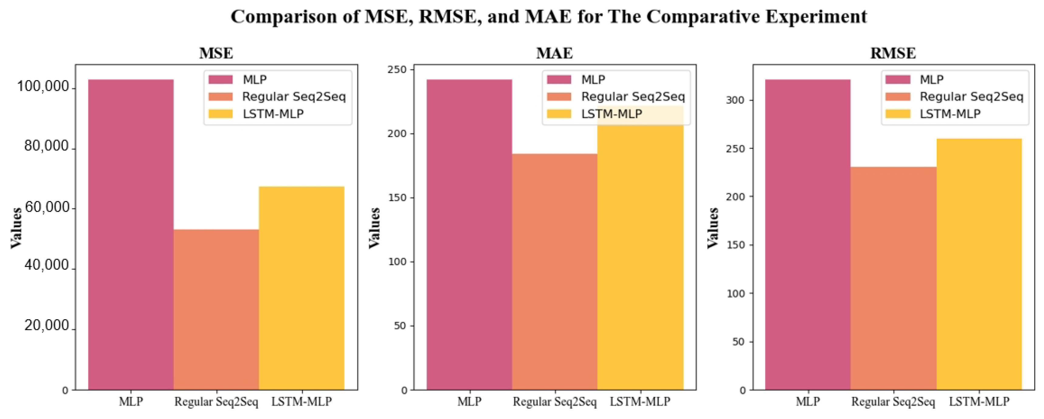 Energies 16 07948 g014