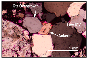 Energies 16 07949 i004