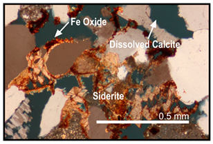 Energies 16 07949 i010