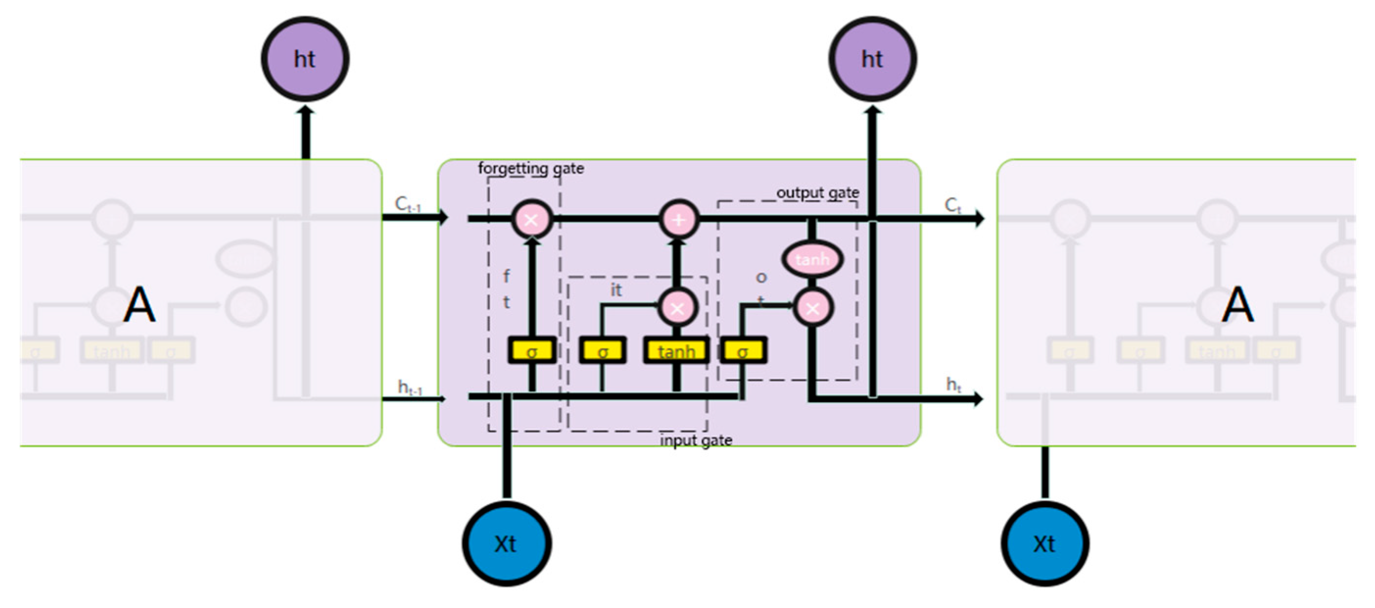 Energies 16 07964 g001