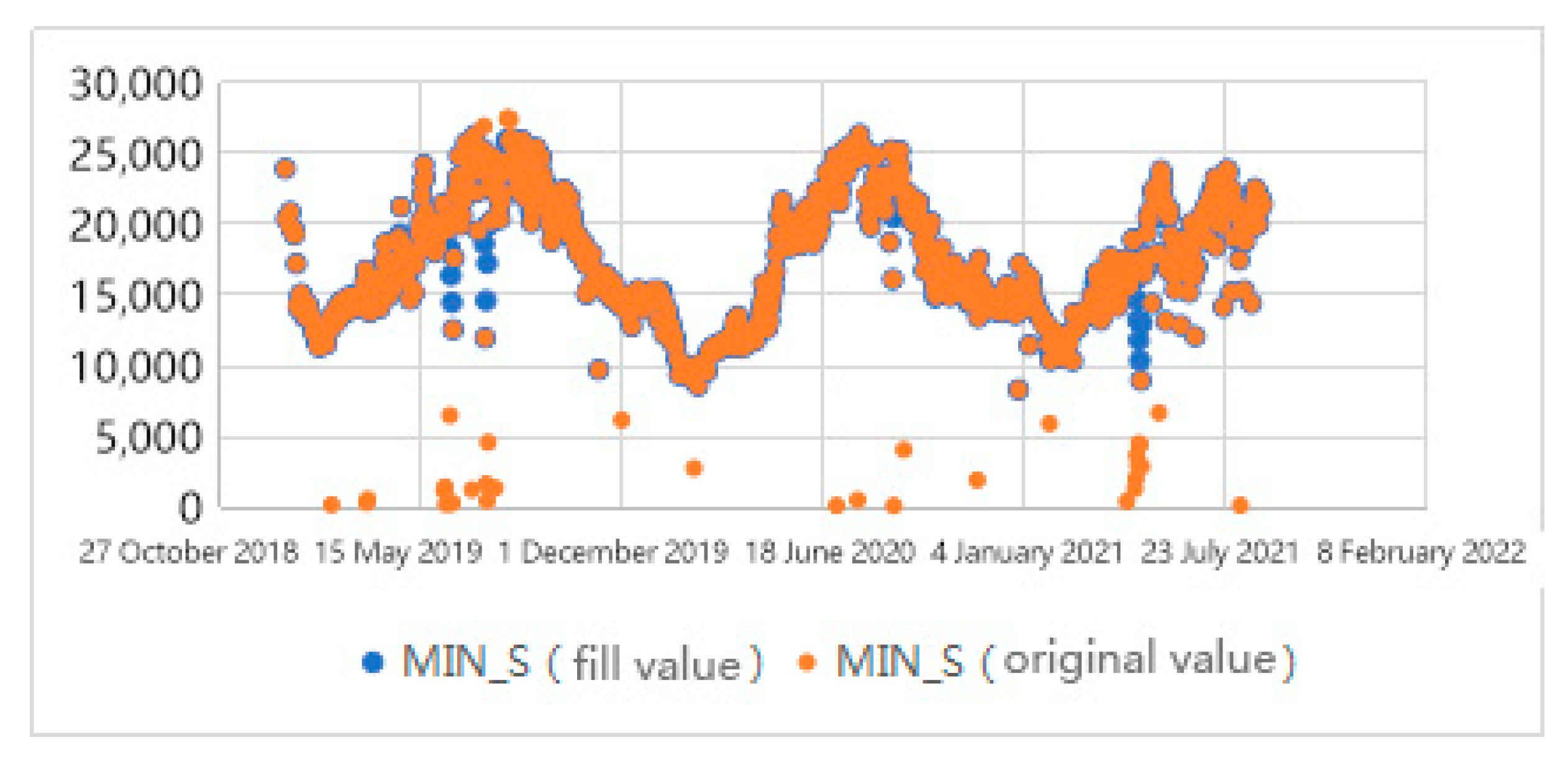 Energies 16 07964 g004