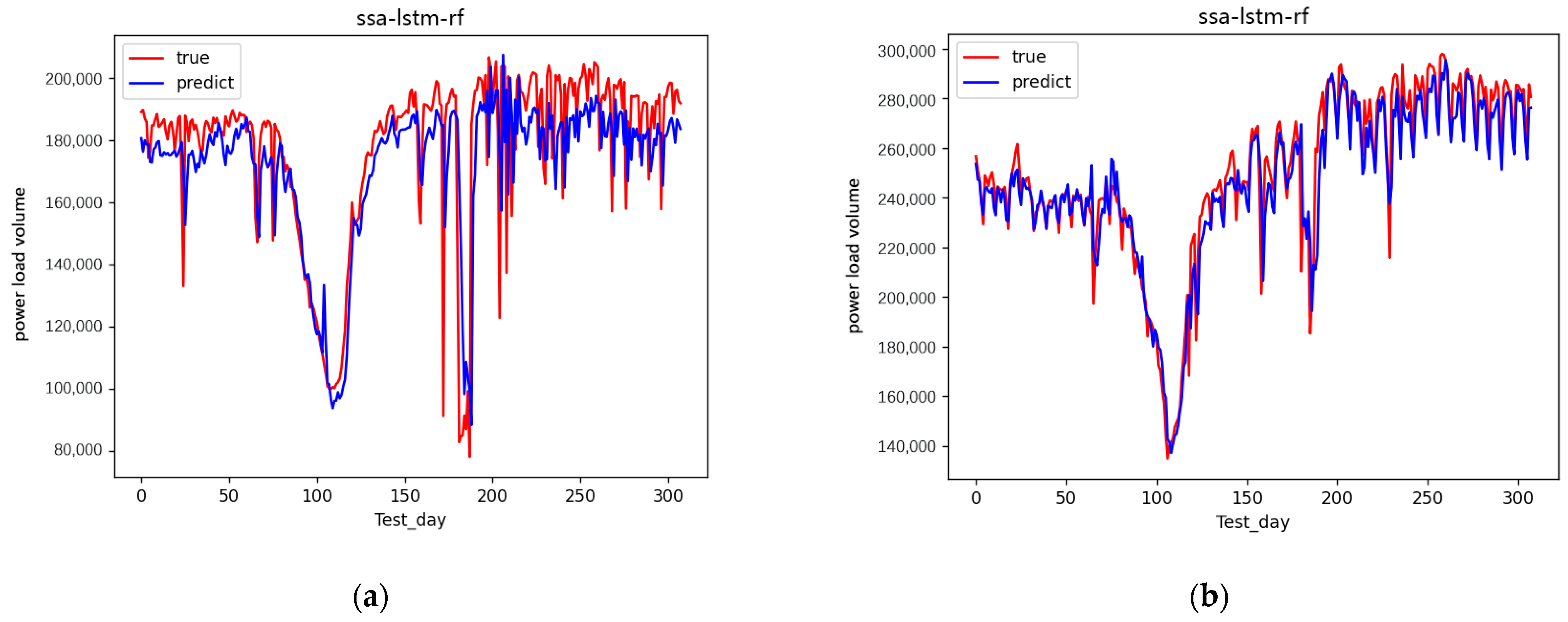 Energies 16 07964 g008