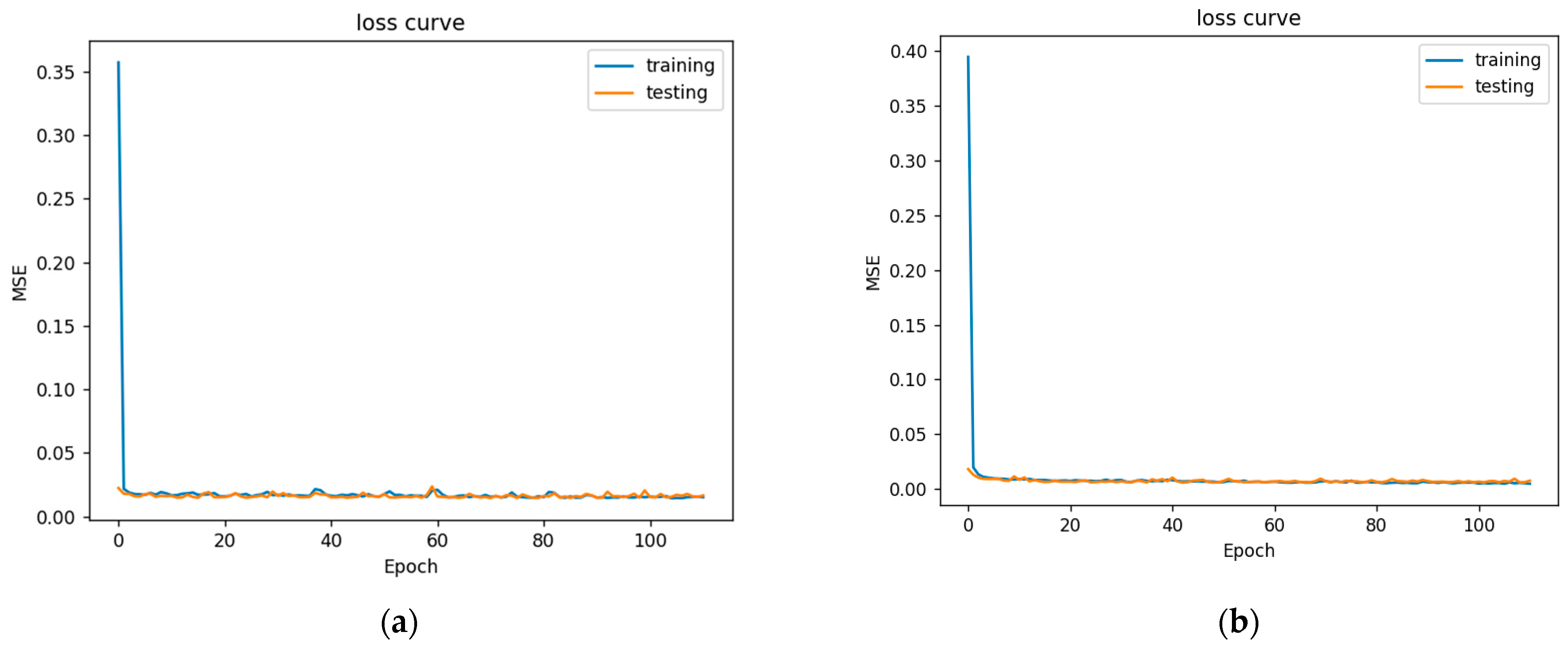 Energies 16 07964 g009