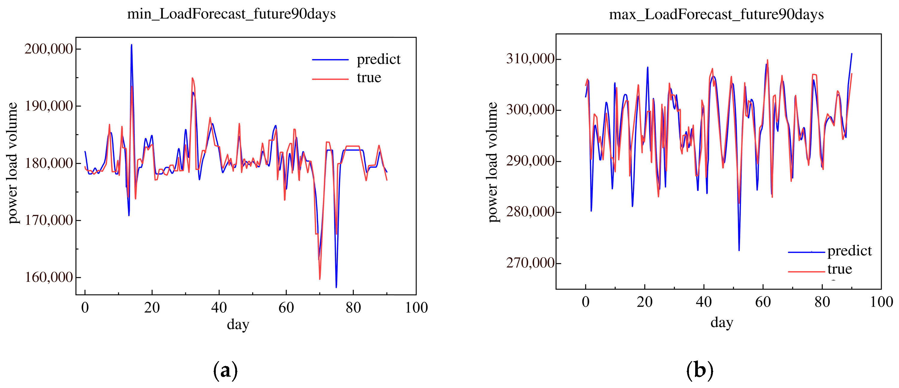 Energies 16 07964 g013