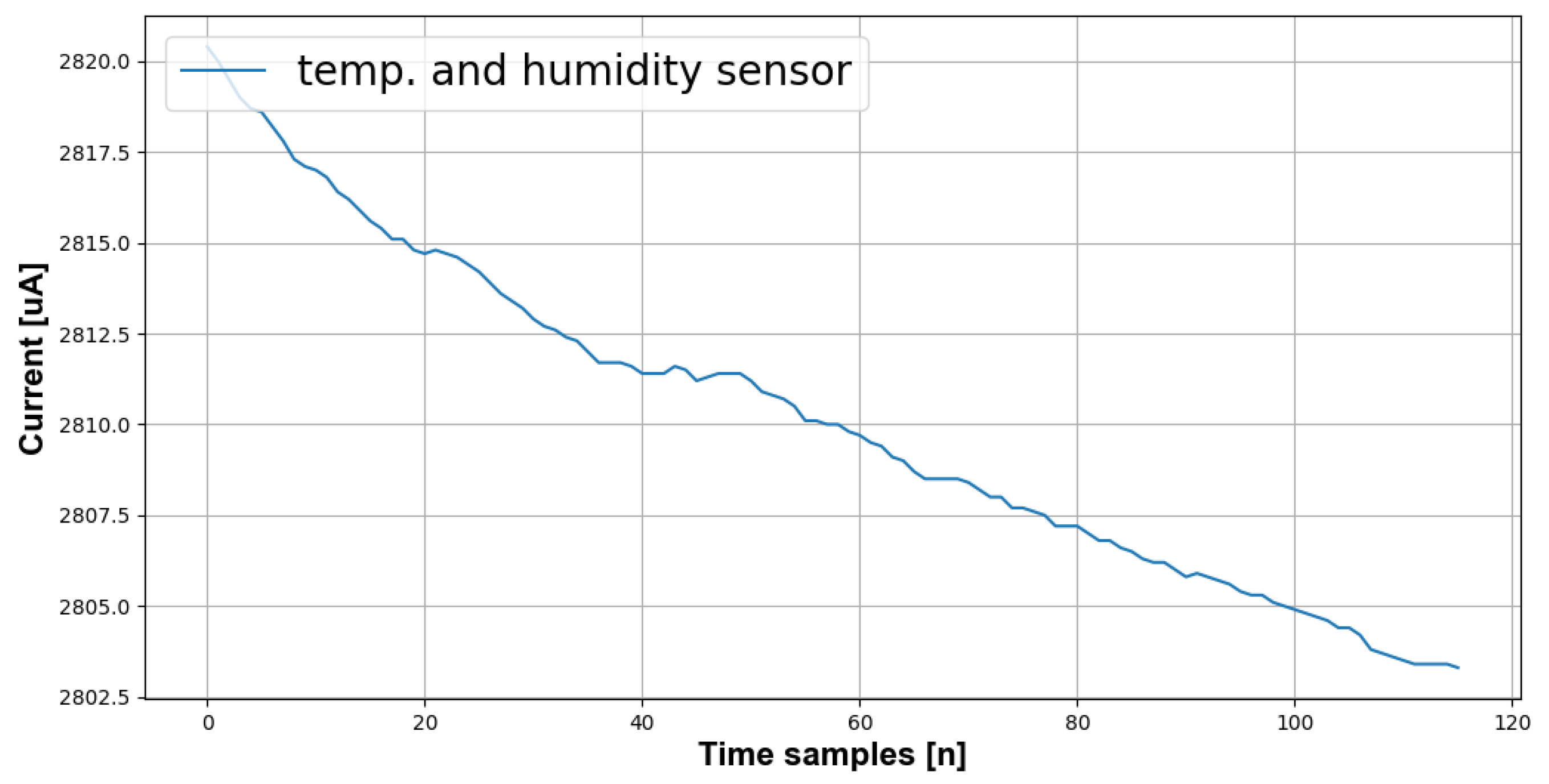 Energies 16 07972 g001