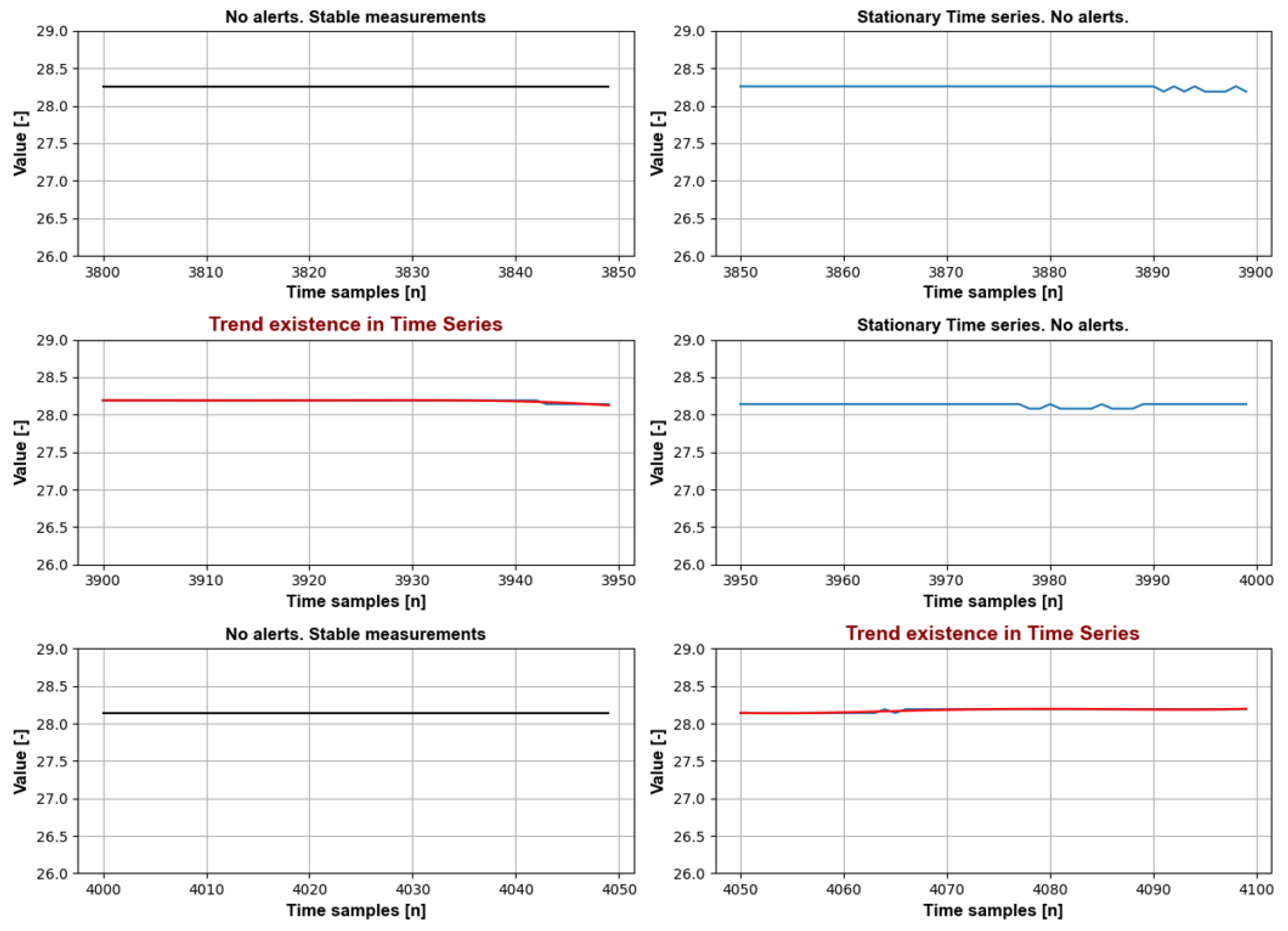 Energies 16 07972 g008