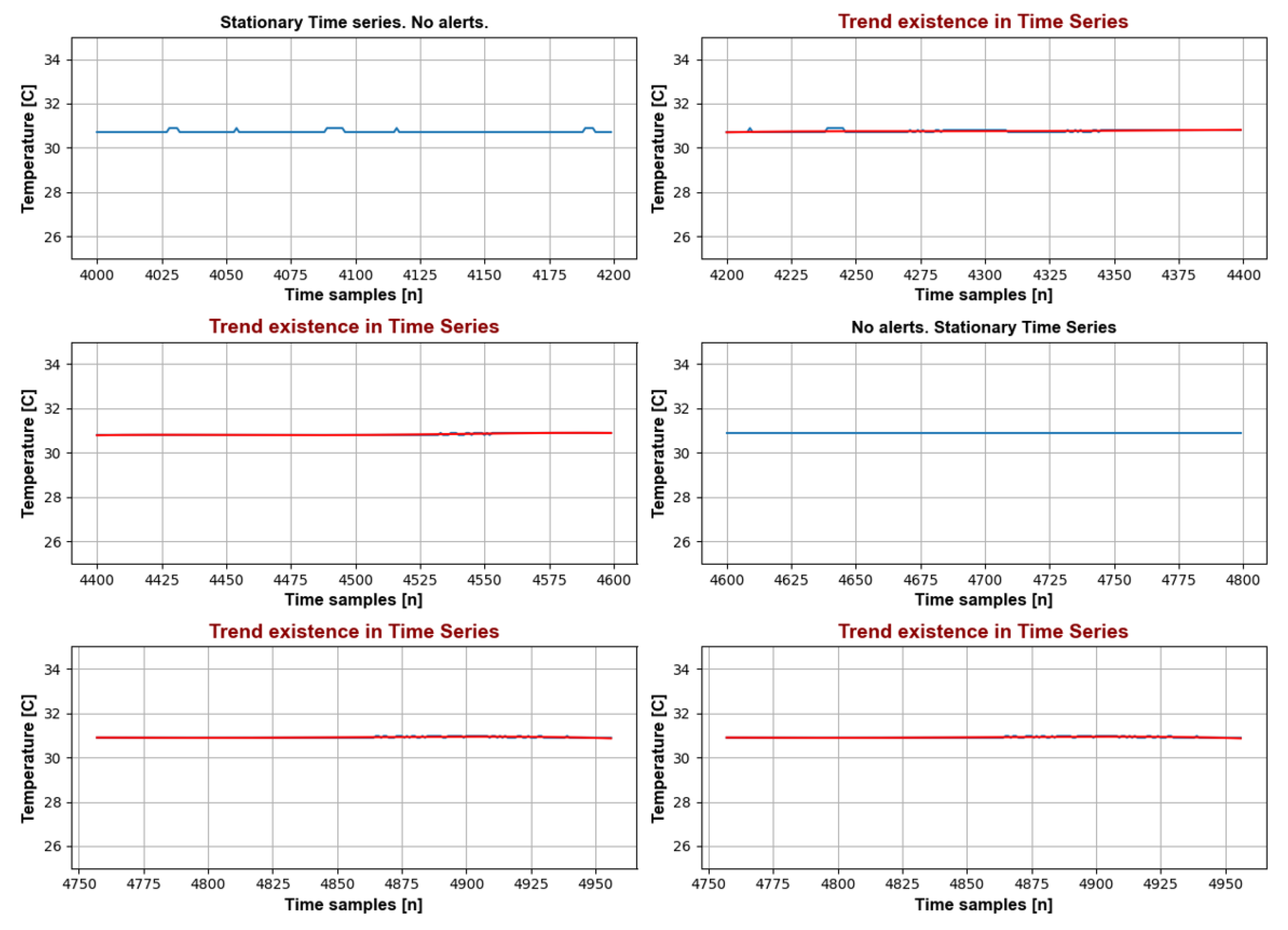 Energies 16 07972 g009