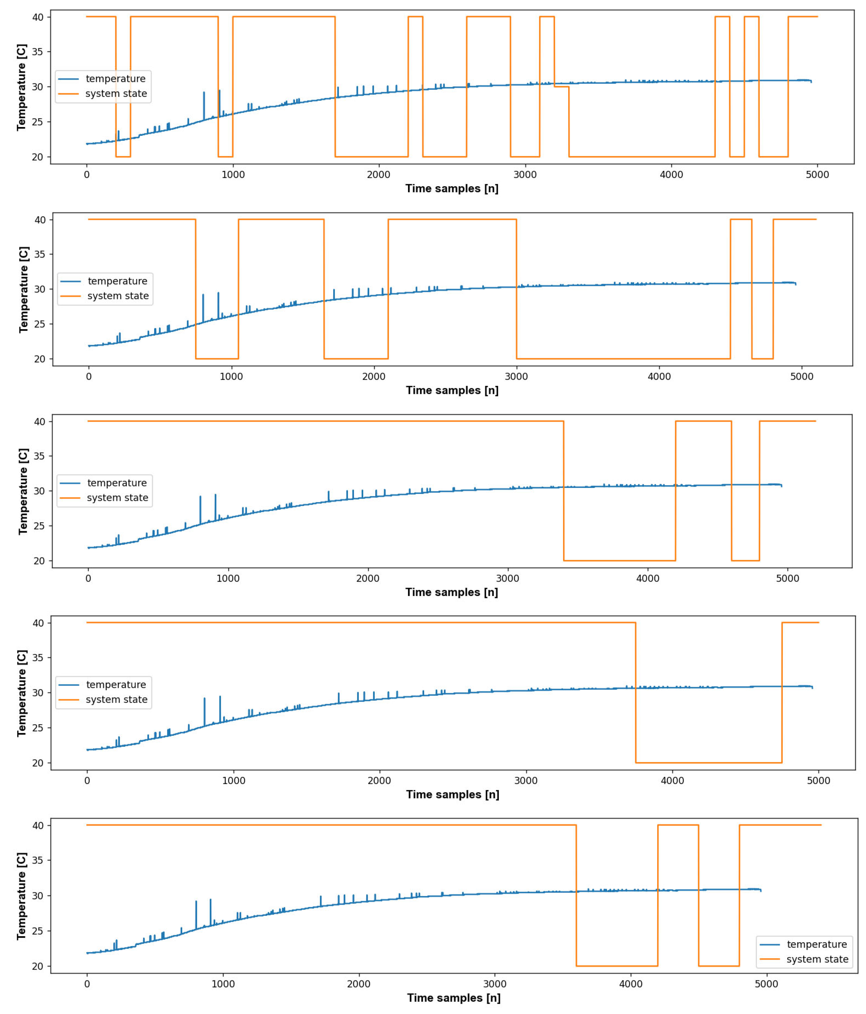 Energies 16 07972 g010