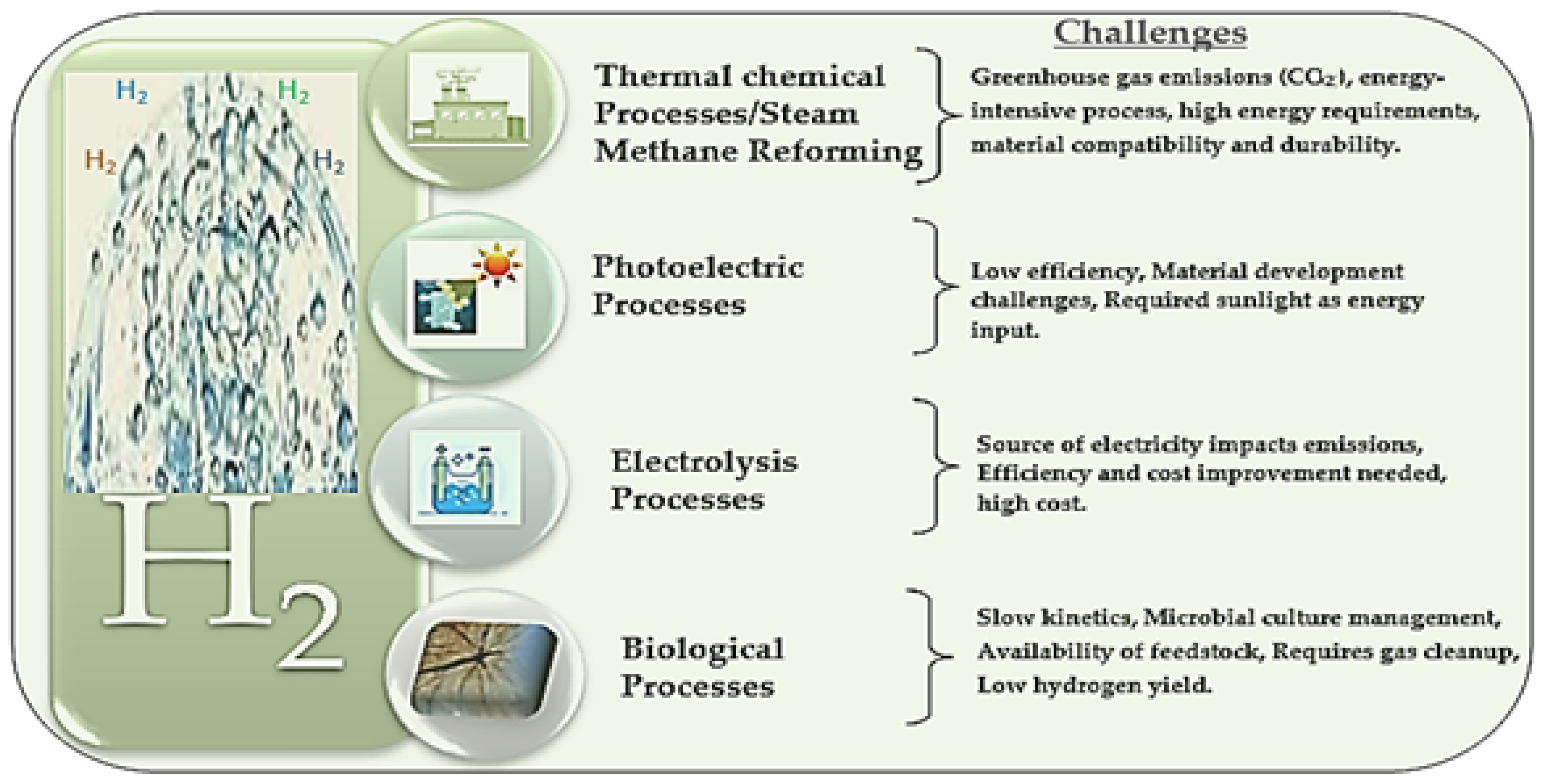 Energies 16 07975 g002