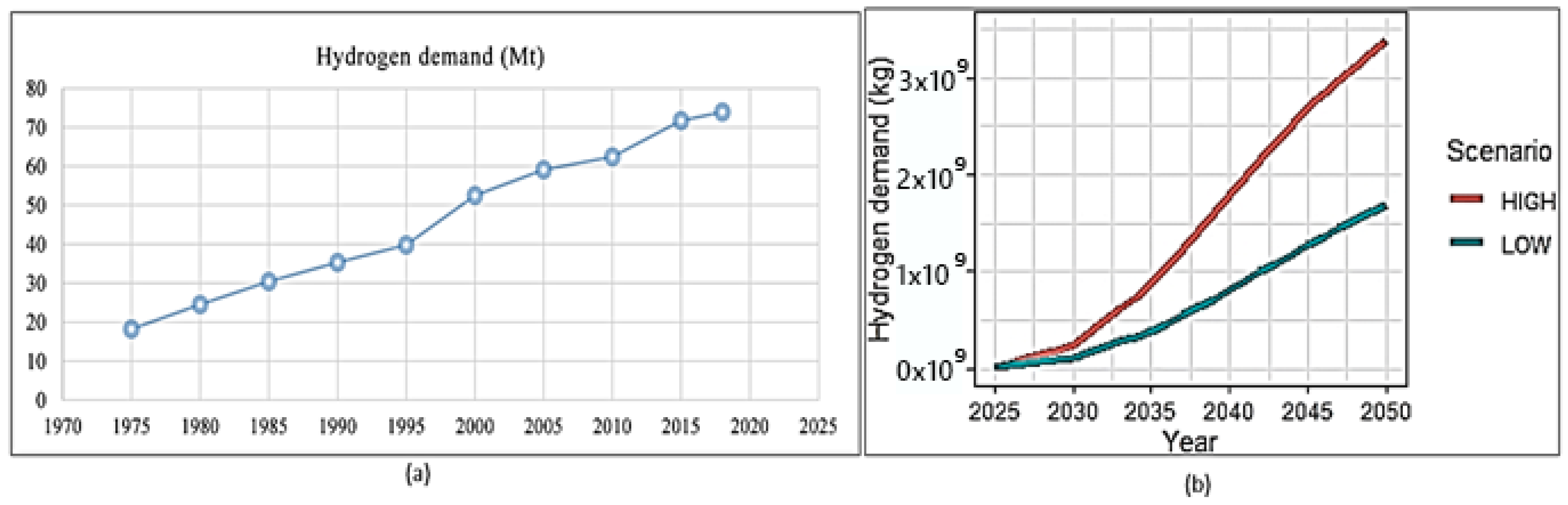 Energies 16 07975 g008