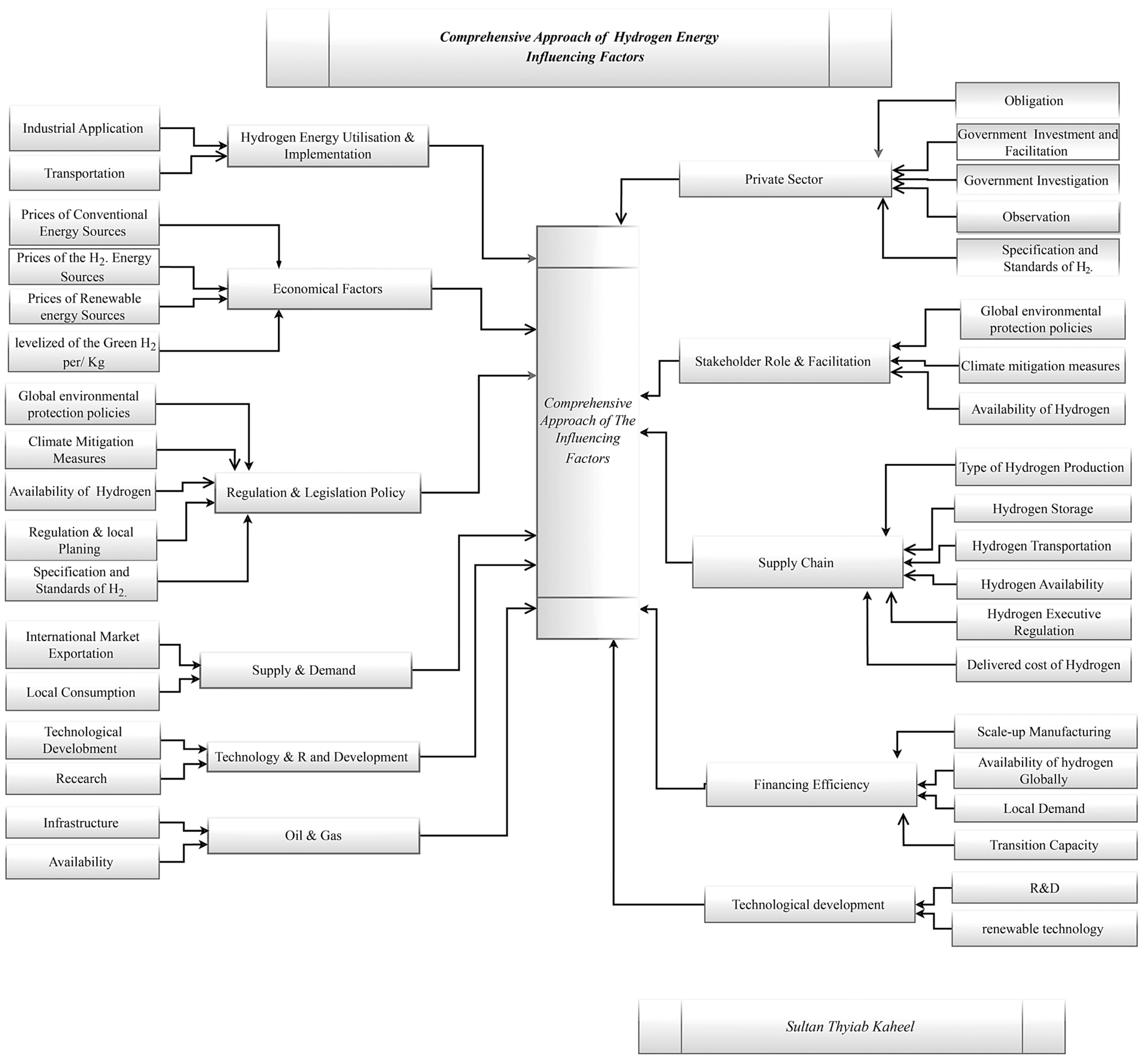 Energies 16 07975 g011