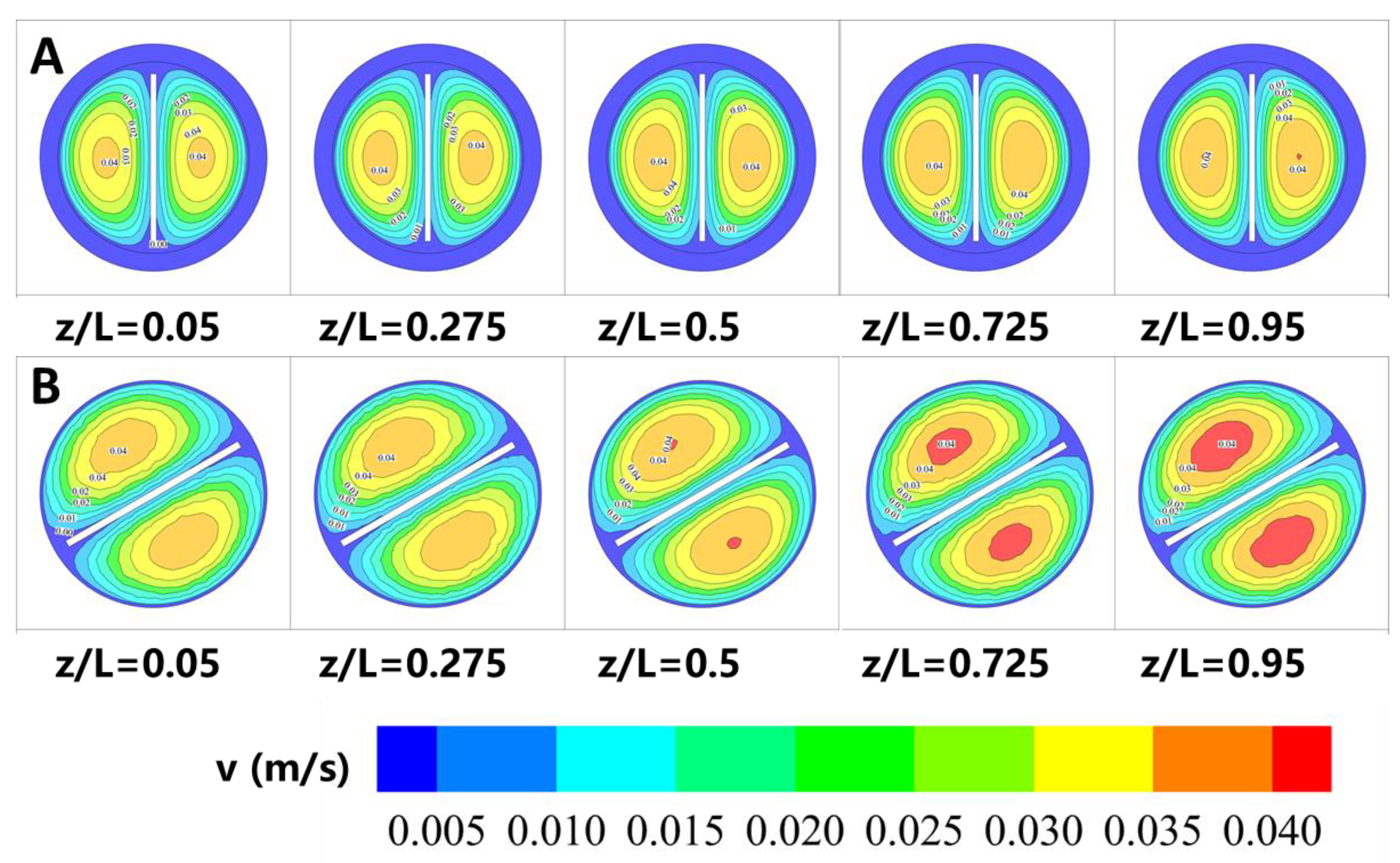 Energies 16 07986 g006