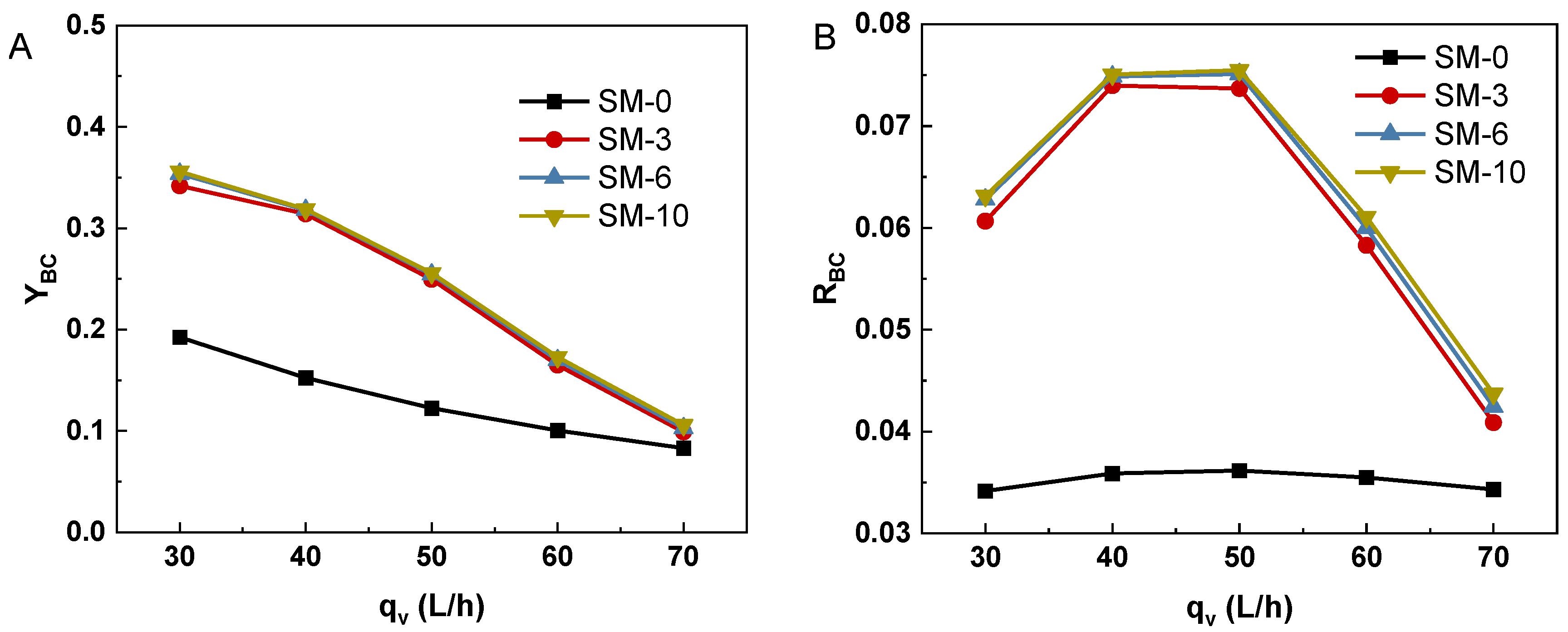 Energies 16 07986 g011