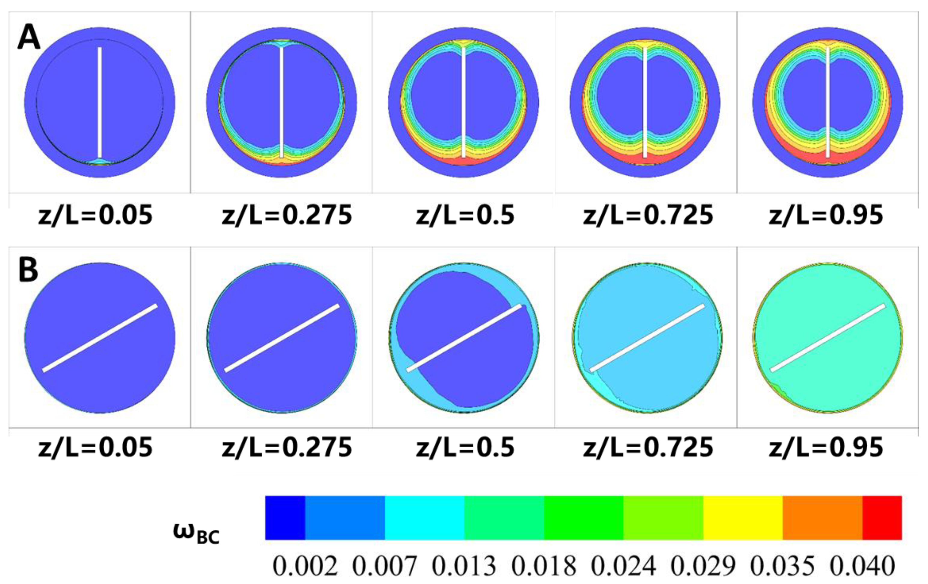 Energies 16 07986 g012