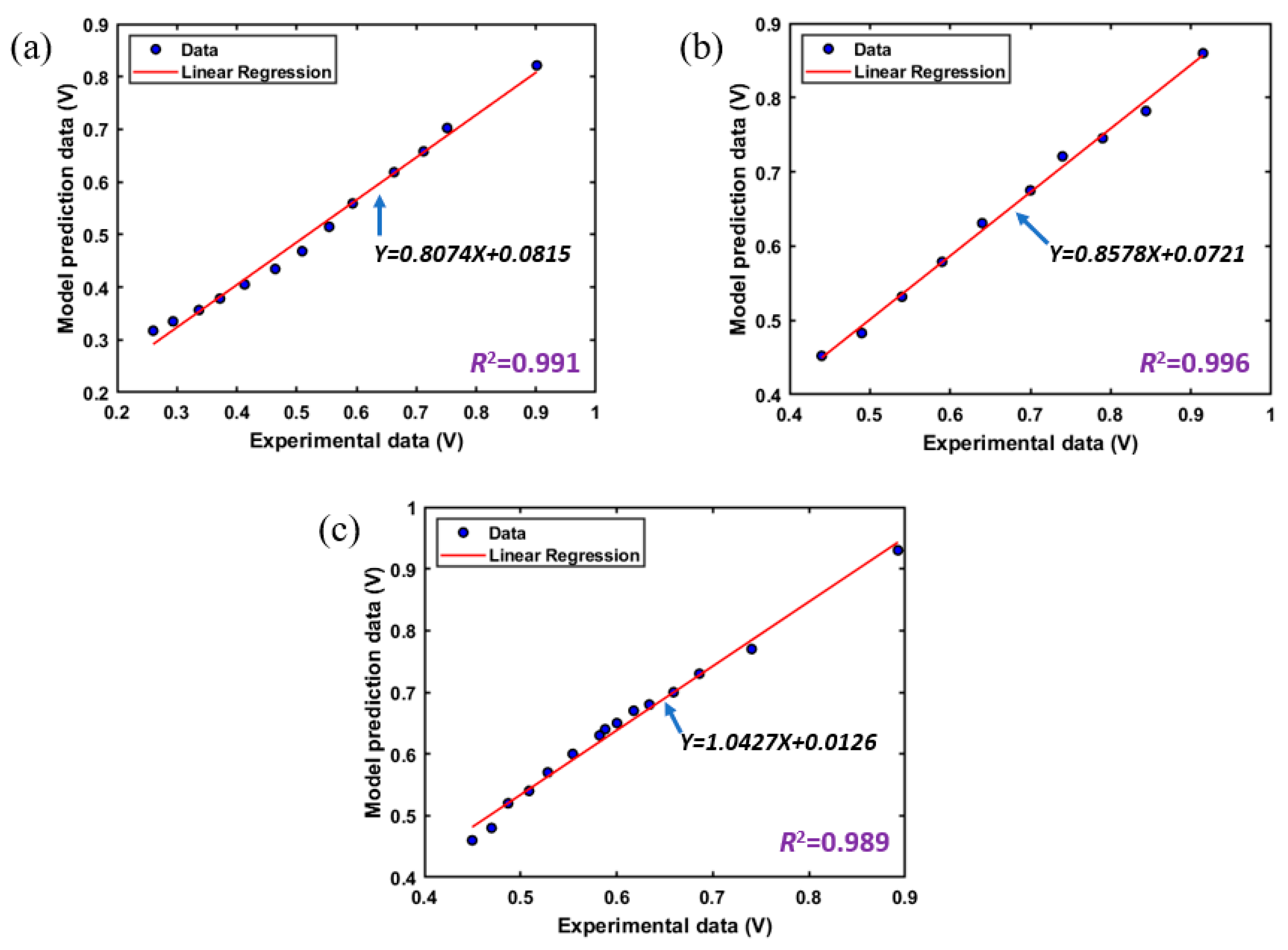 Energies 16 07991 g004