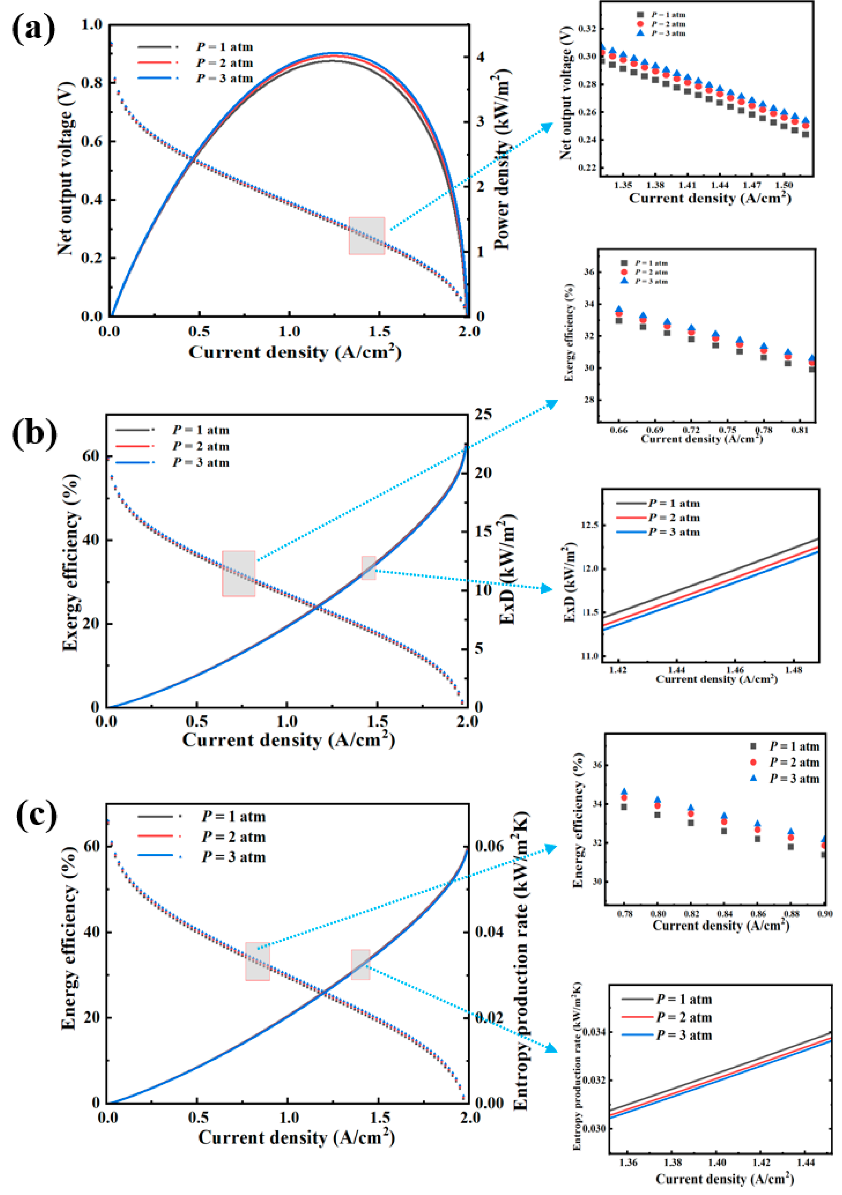 Energies 16 07991 g009