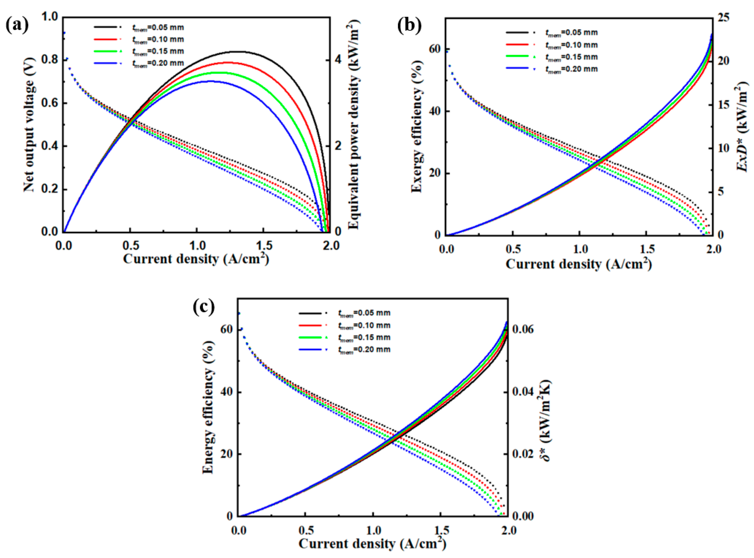 Energies 16 07991 g011