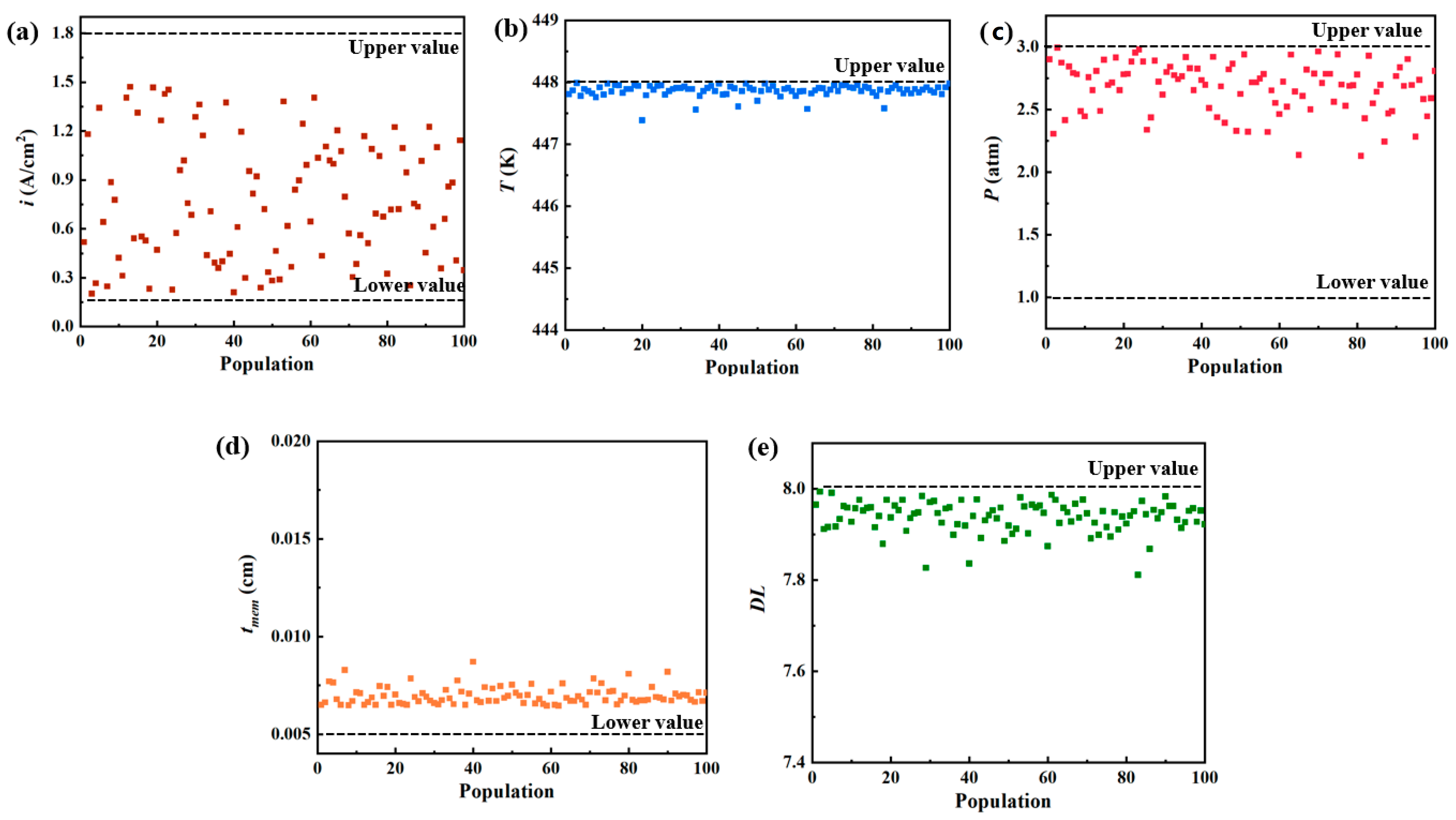 Energies 16 07991 g013
