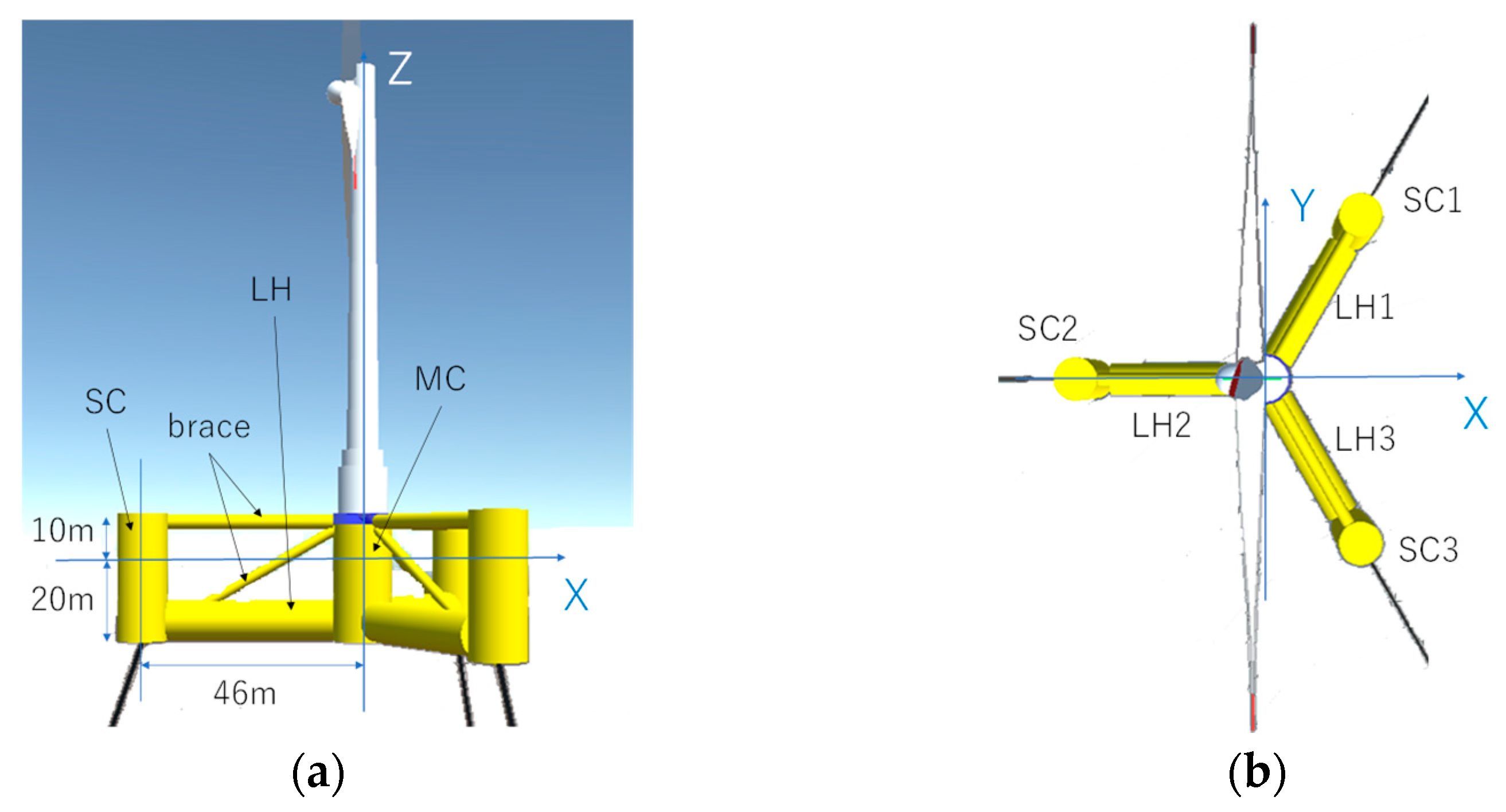 Energies 16 07992 g004