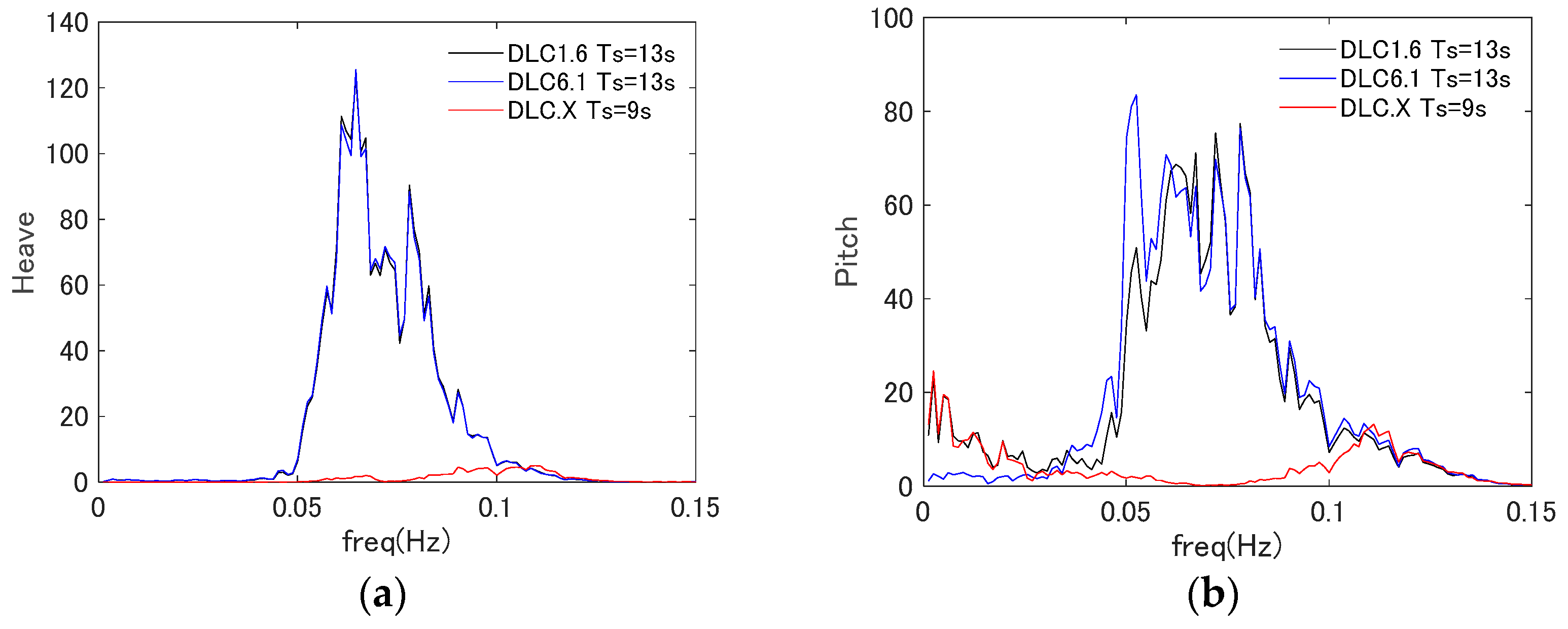 Energies 16 07992 g005