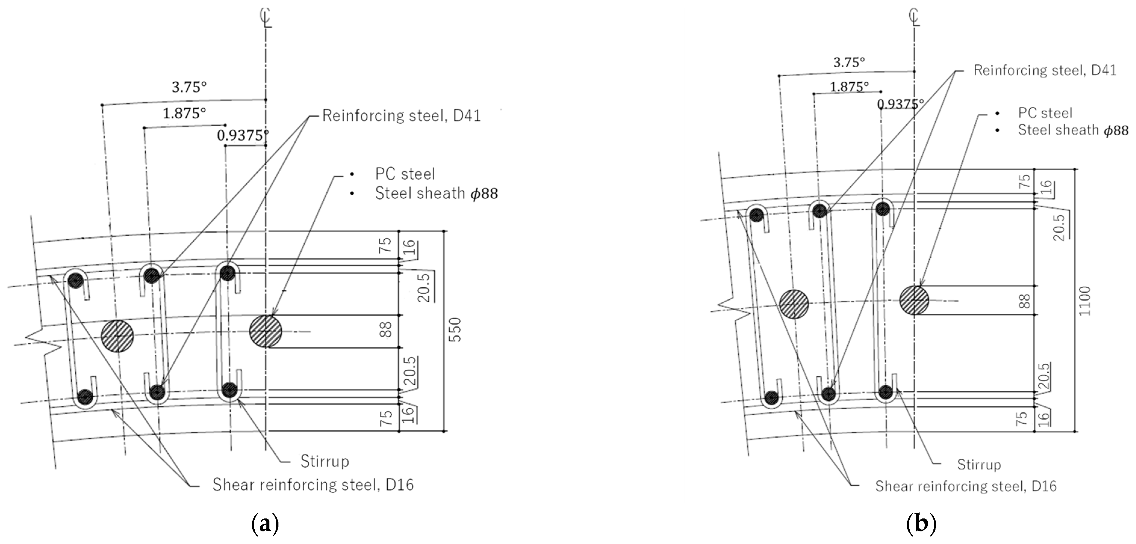 Energies 16 07992 g008