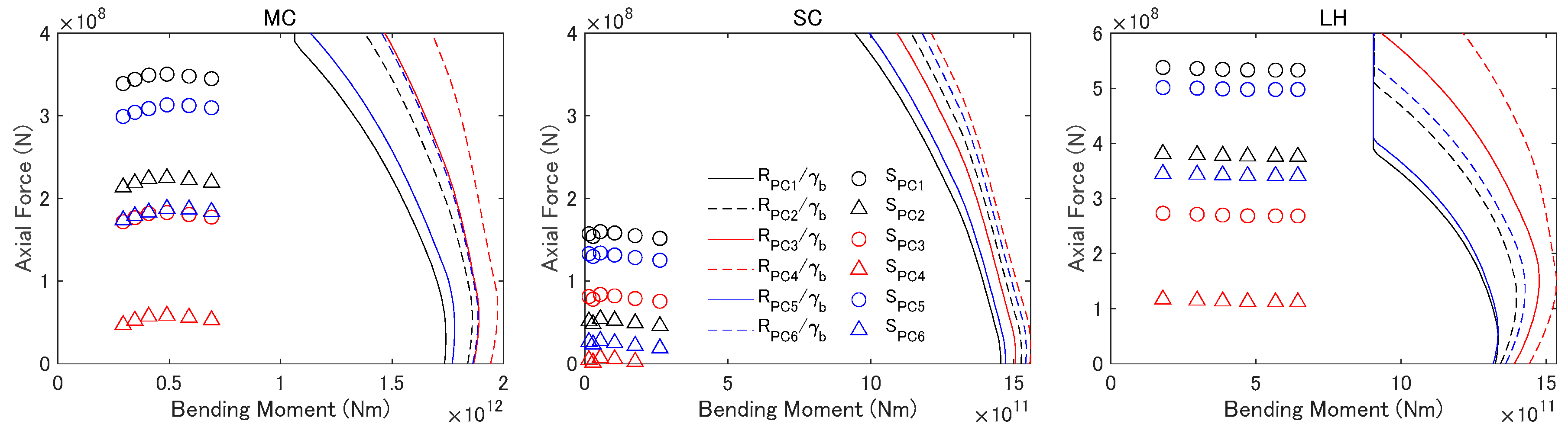 Energies 16 07992 g009