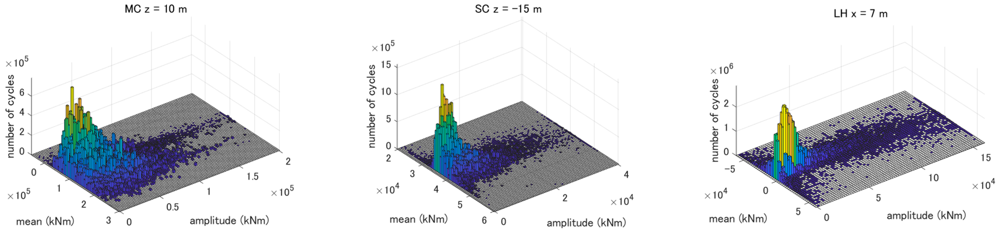 Energies 16 07992 g011