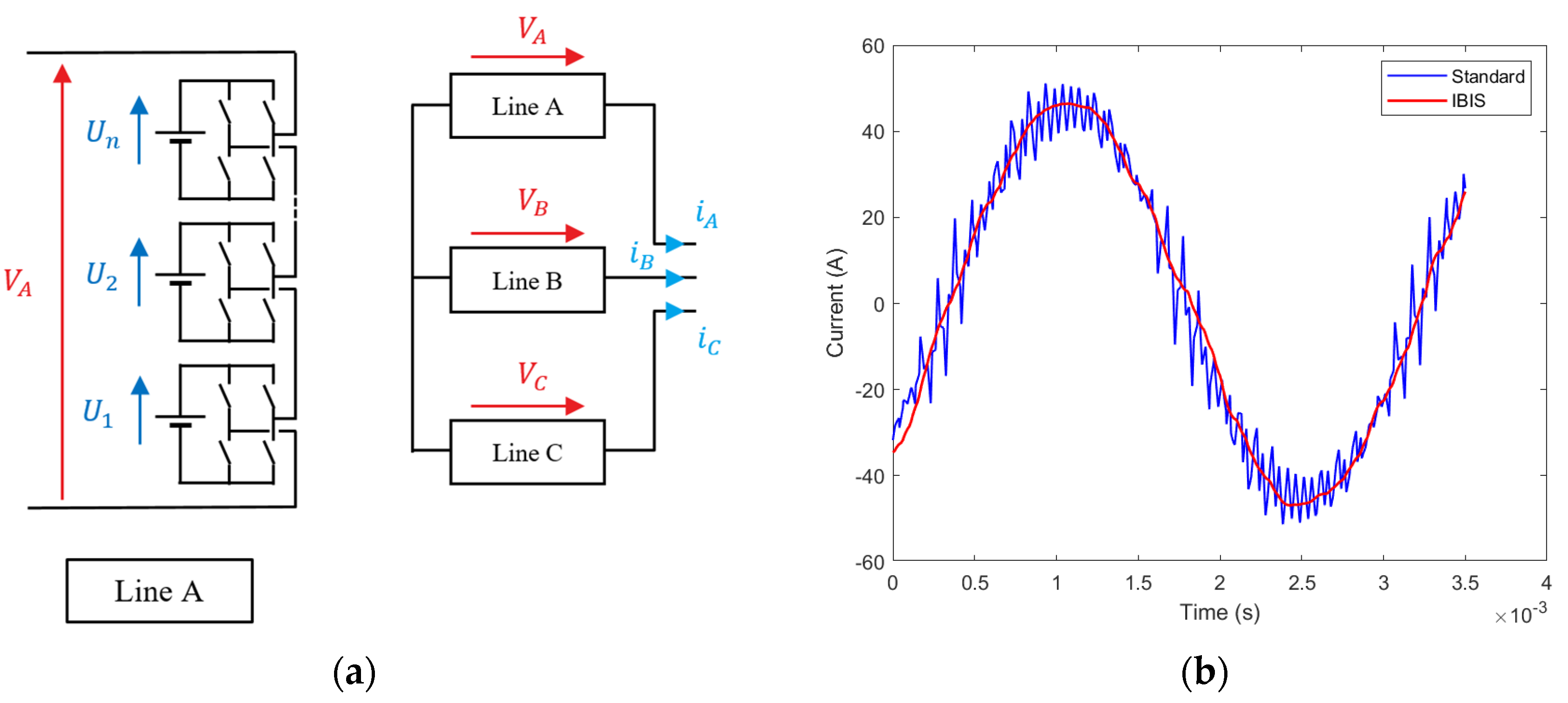 Energies 16 07993 g004