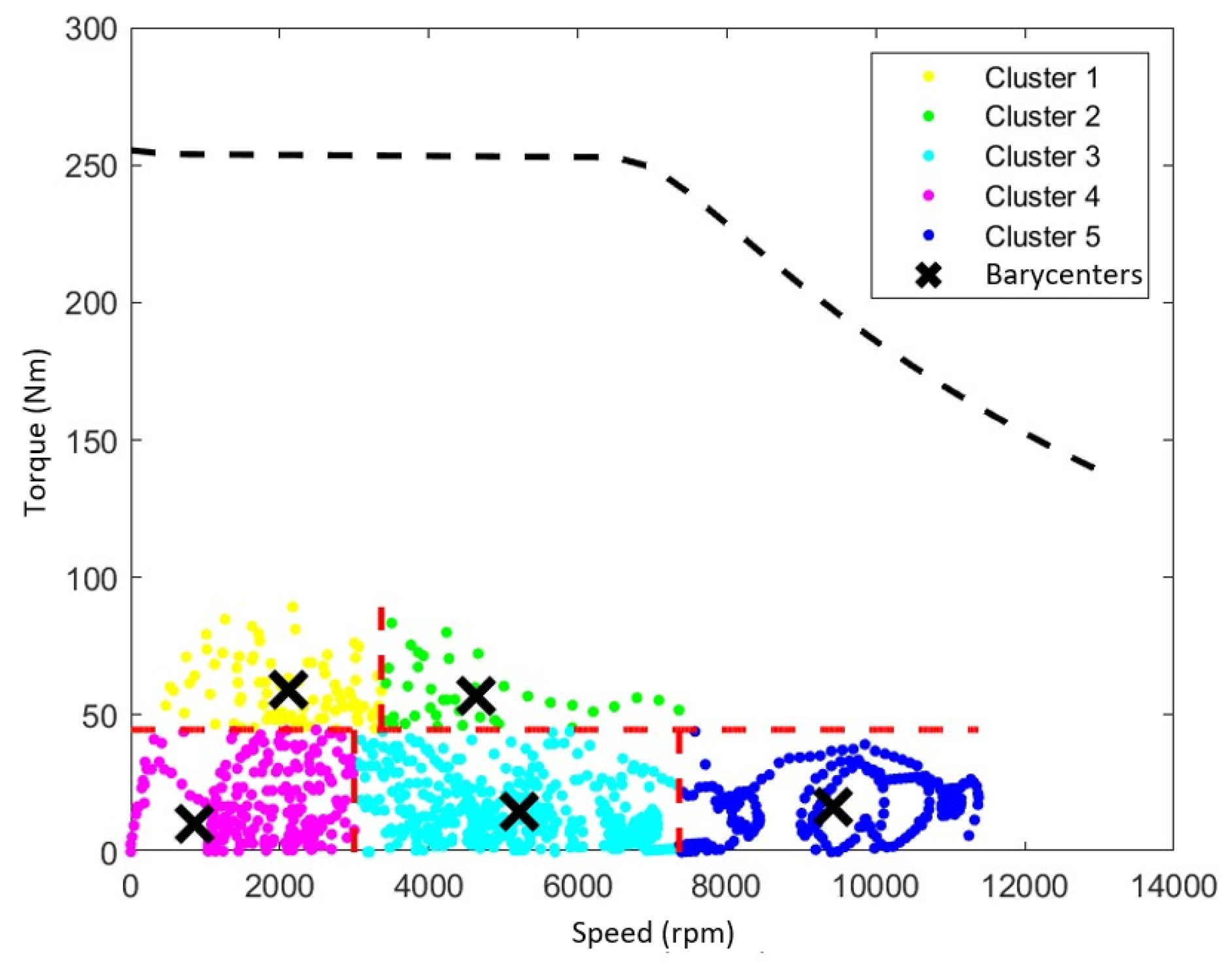 Energies 16 07993 g005