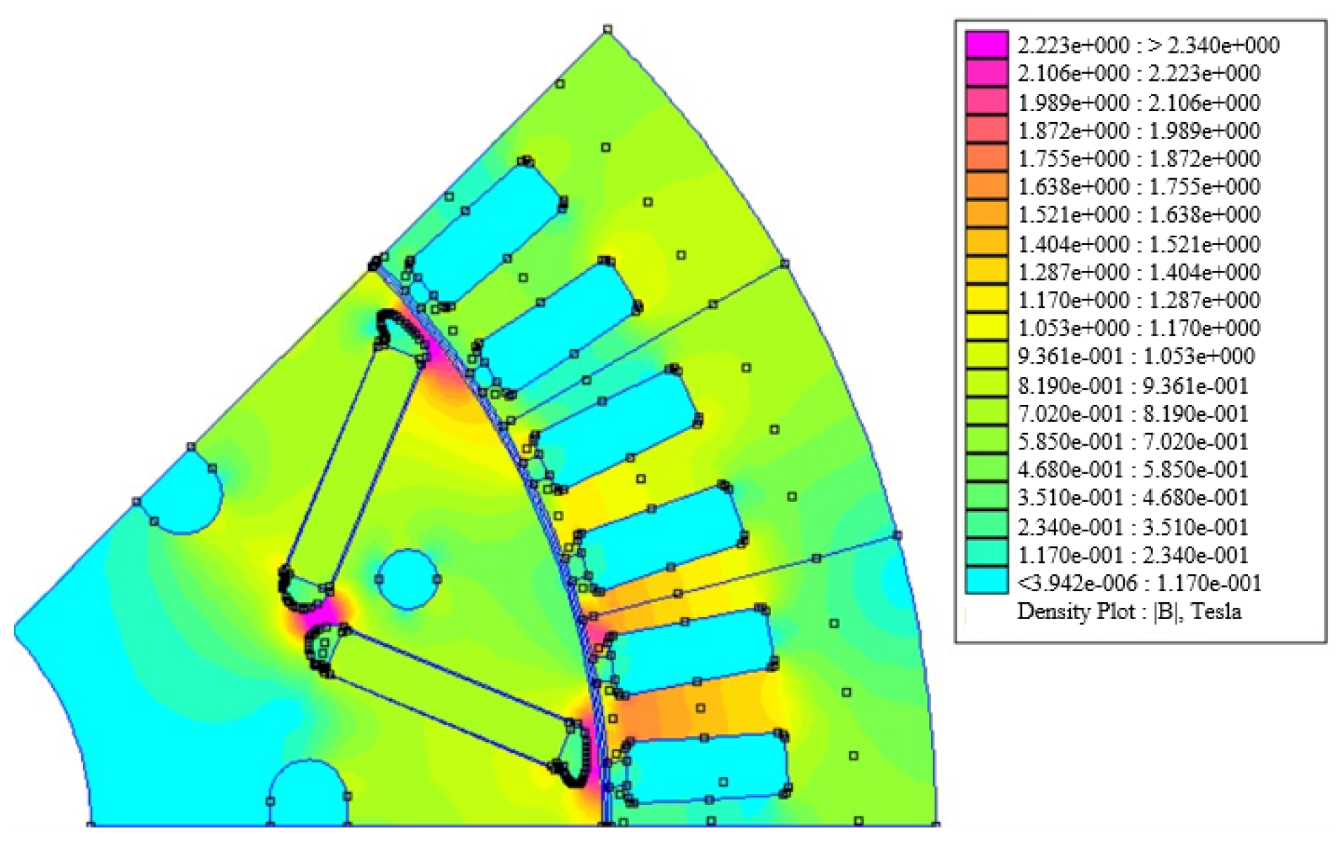 Energies 16 07993 g006