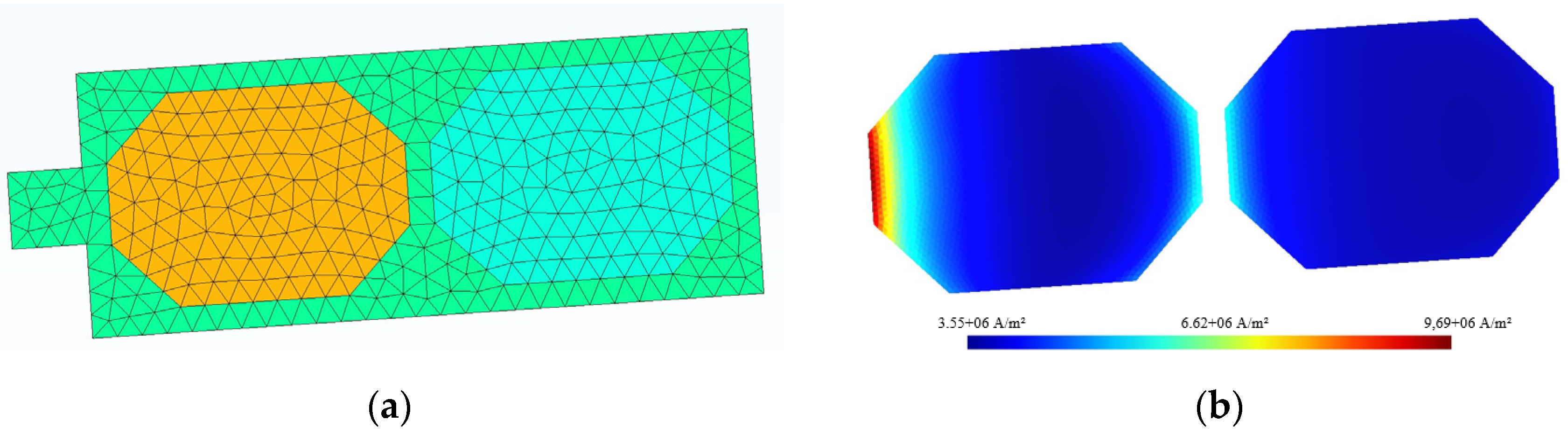 Energies 16 07993 g008