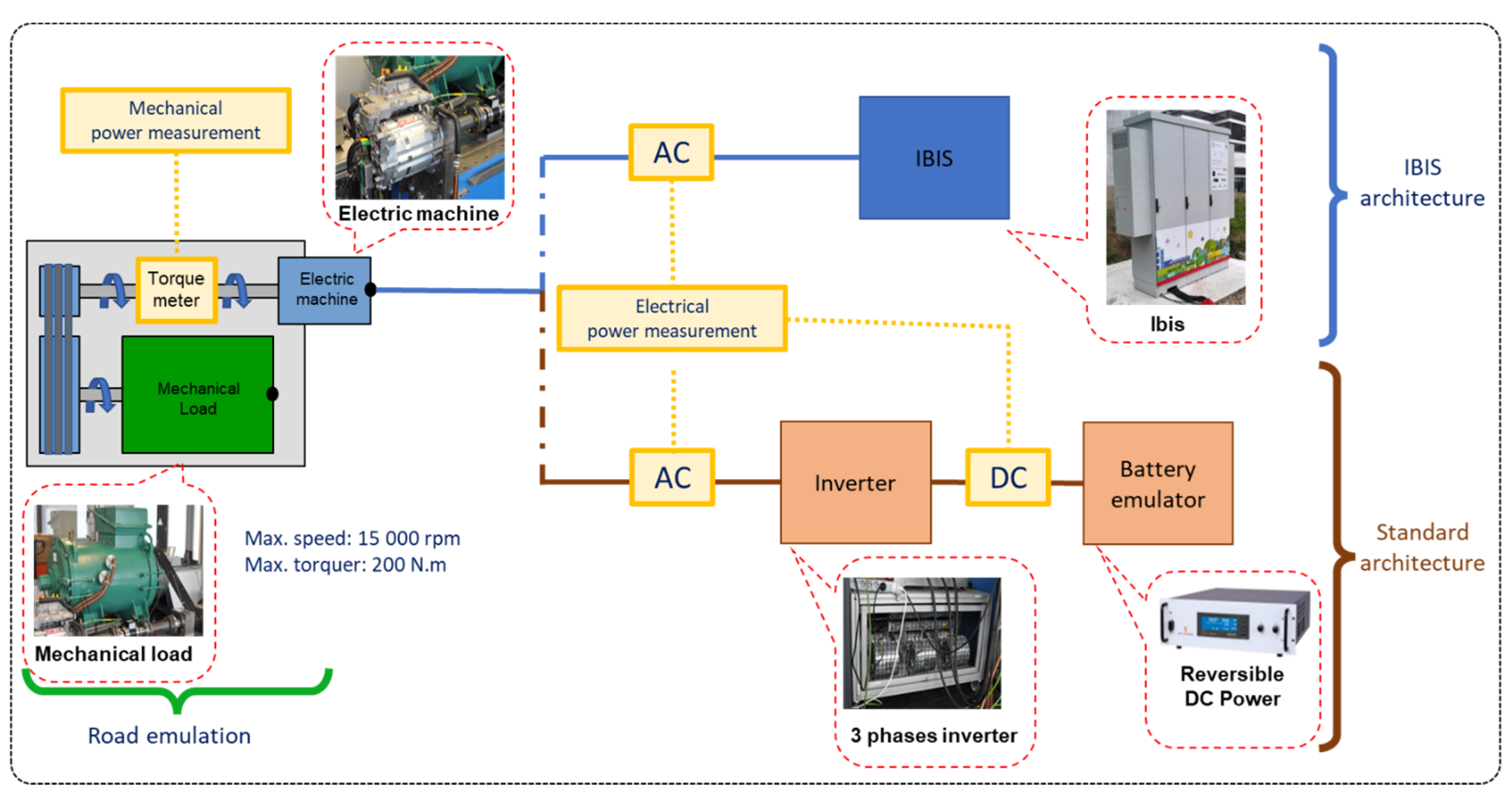Energies 16 07993 g009