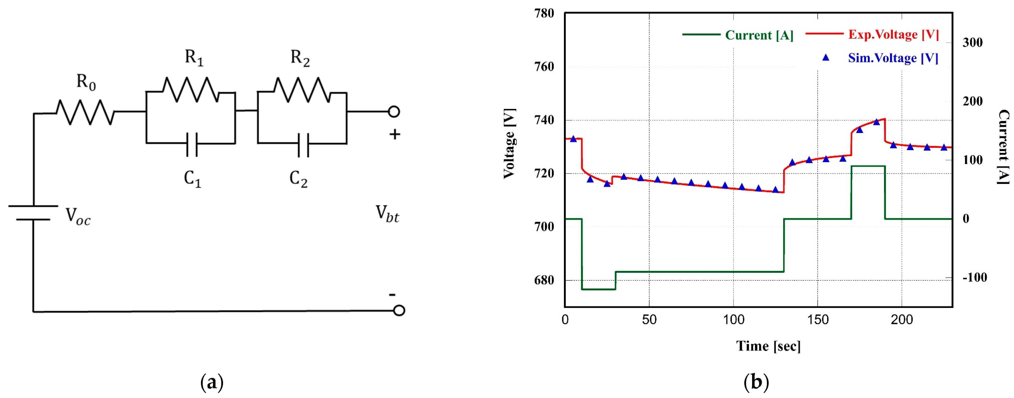 Energies 16 08001 g006