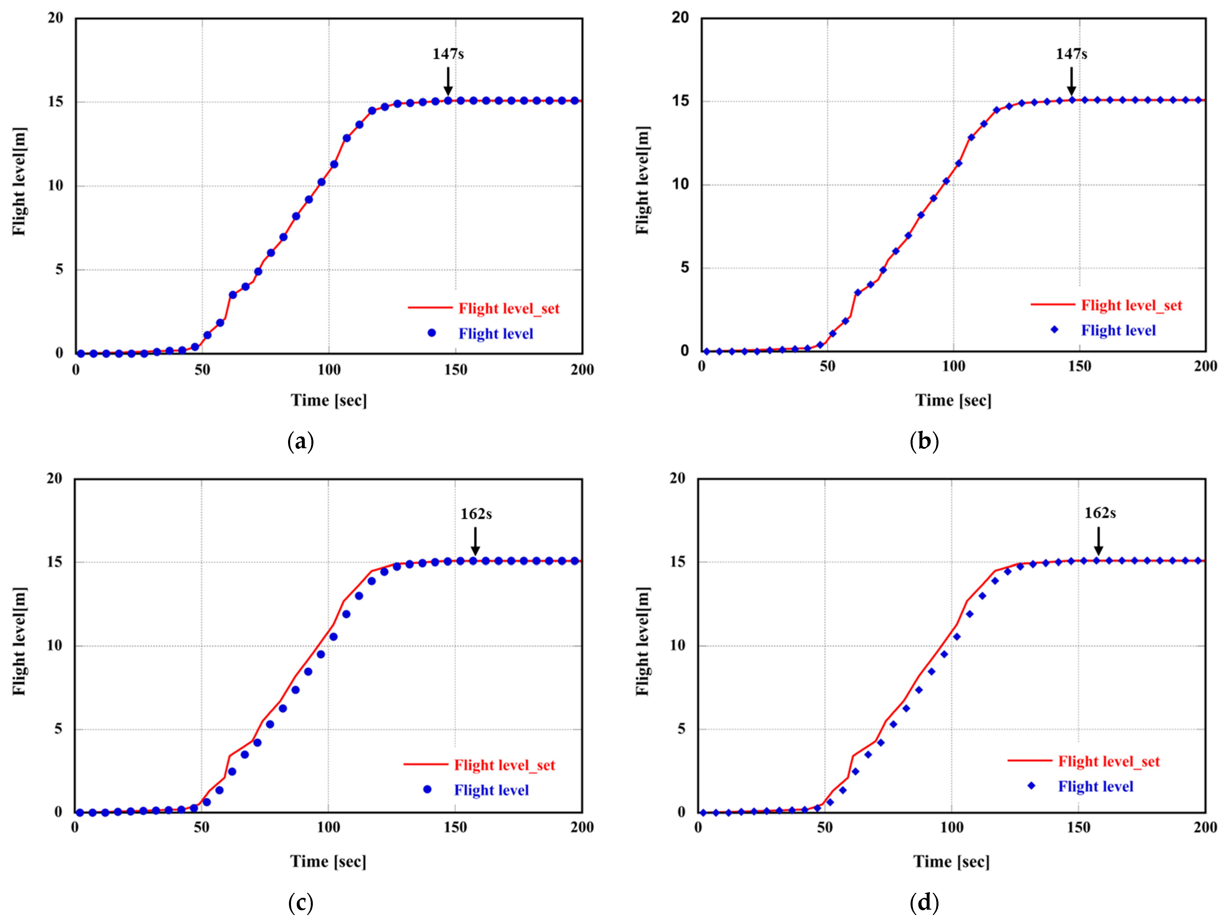 Energies 16 08001 g012
