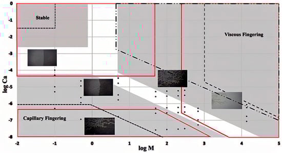Energies 16 08003 g012