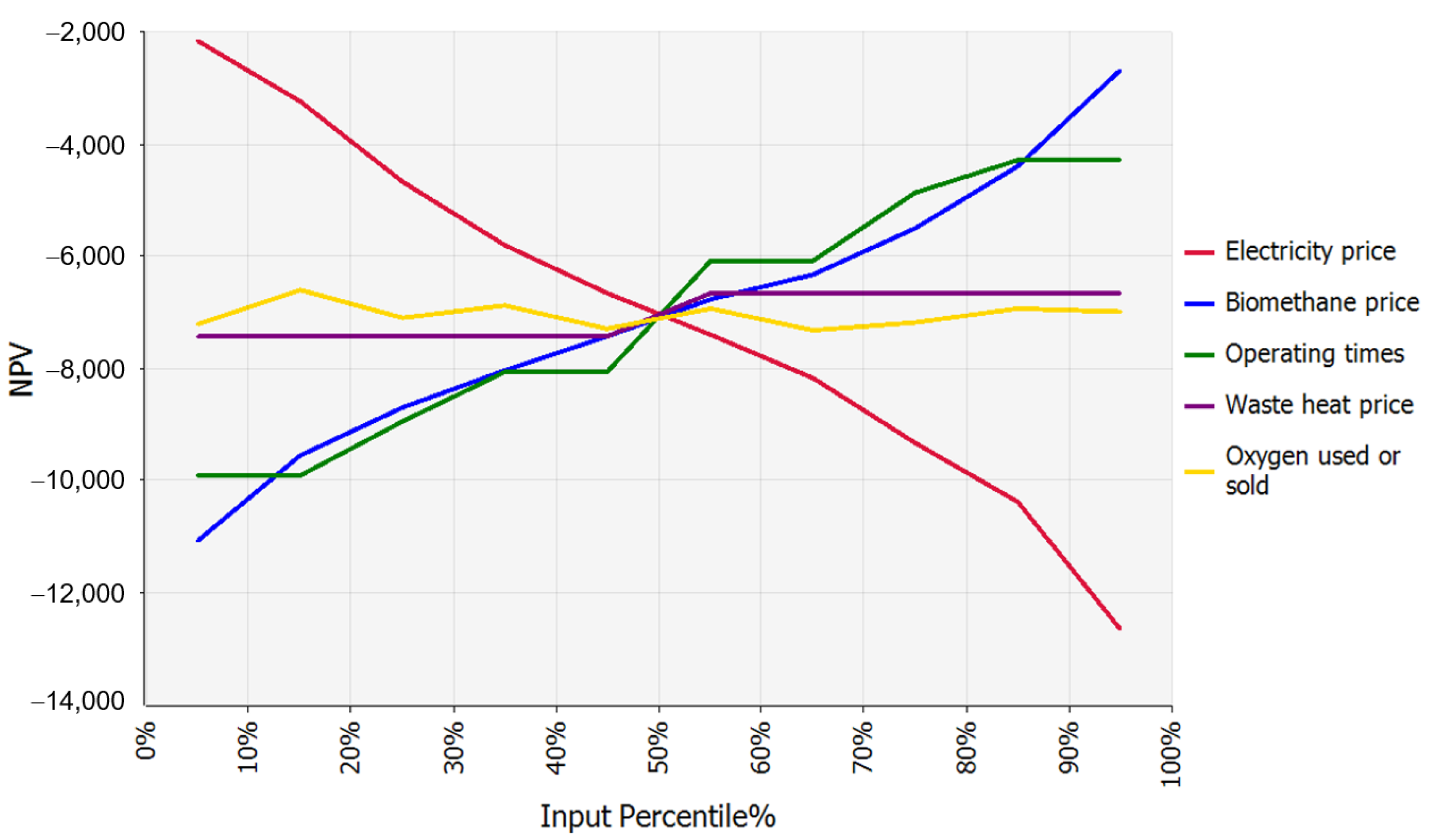 Energies 16 08009 g008