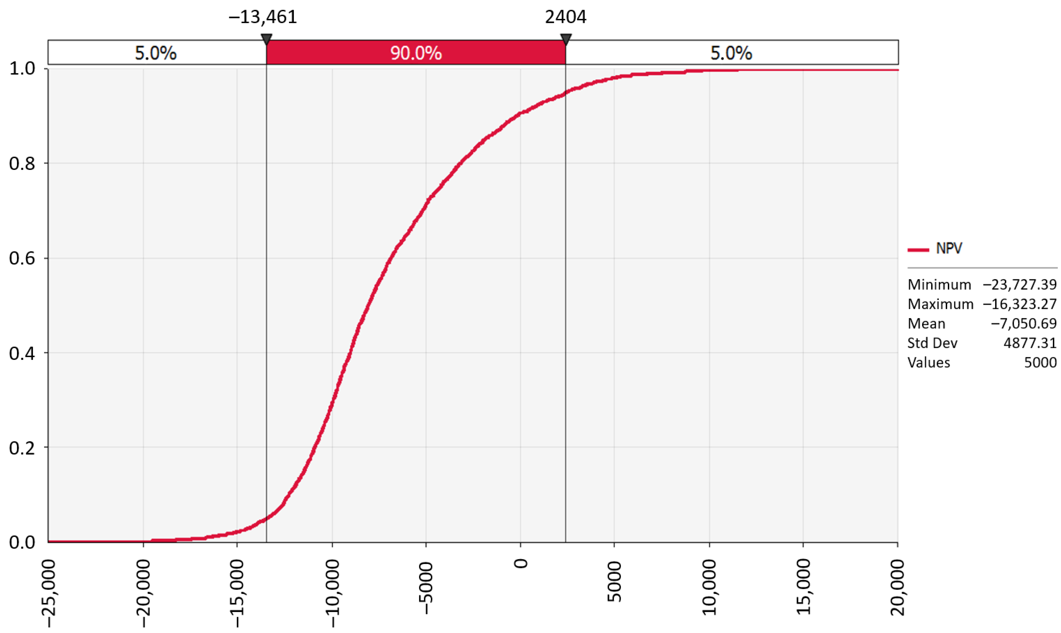 Energies 16 08009 g011
