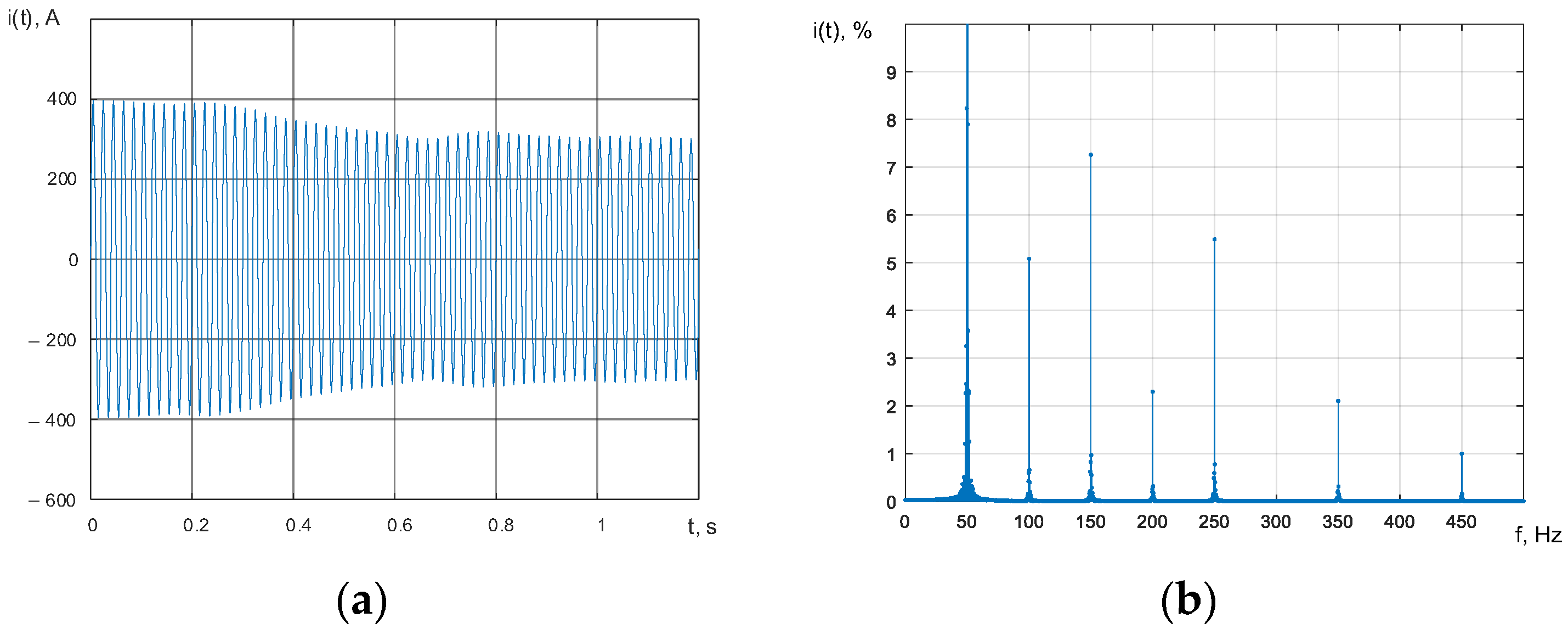 Energies 16 08011 g004