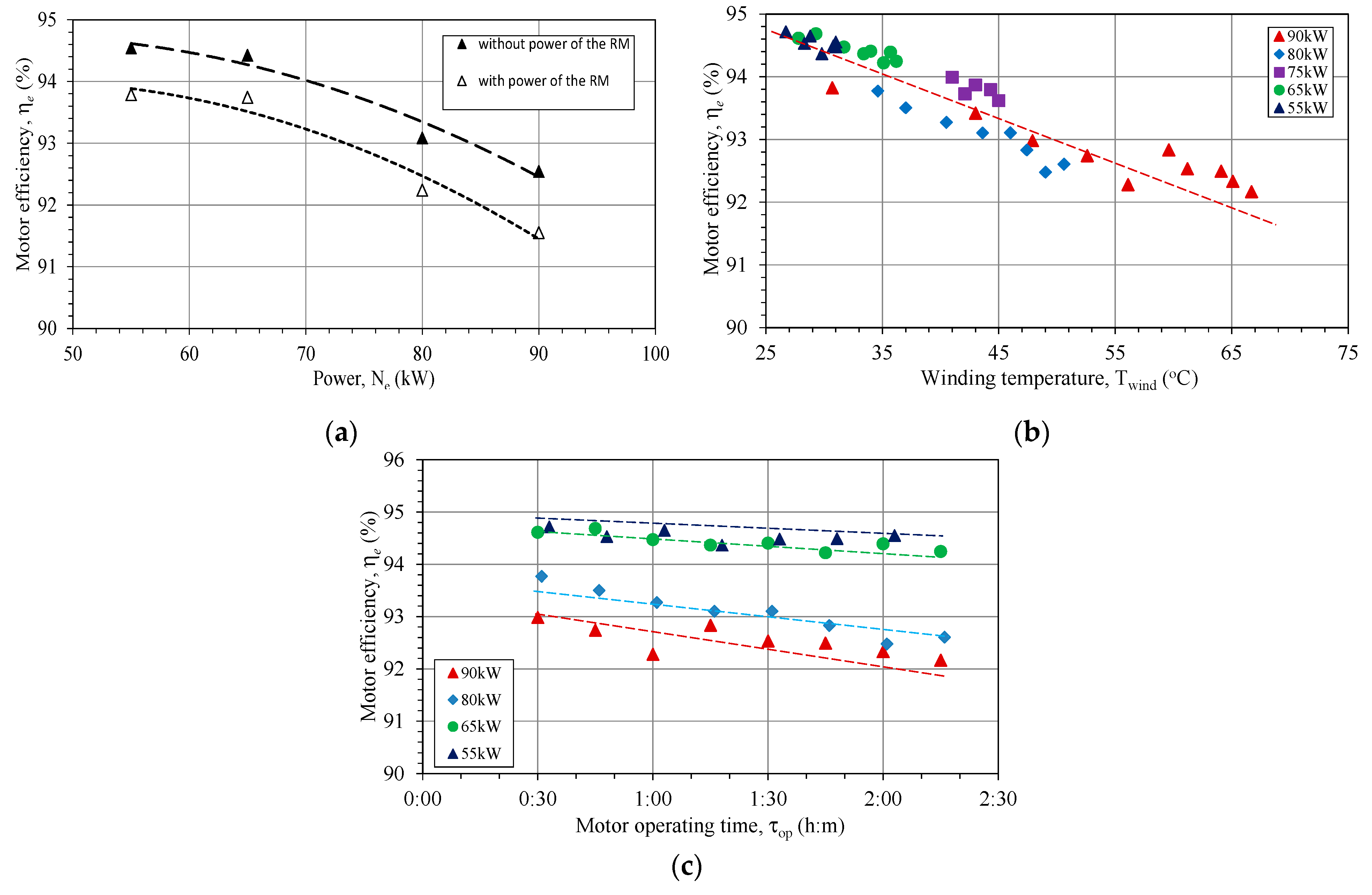 Energies 16 08019 g006