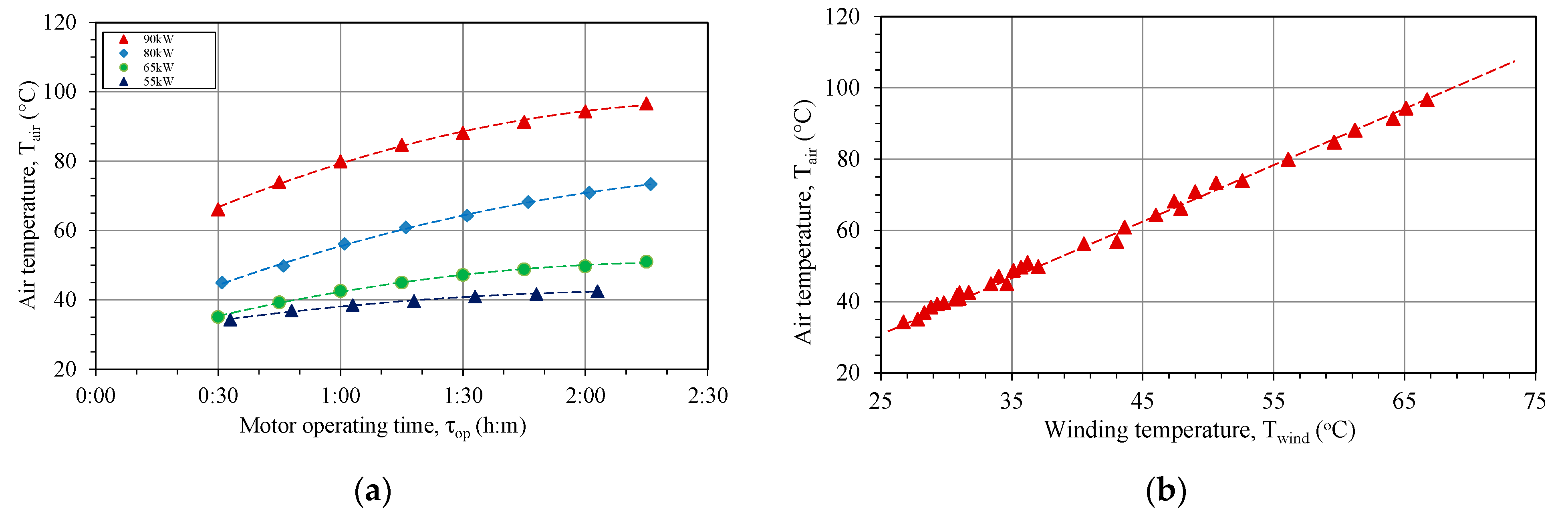 Energies 16 08019 g008