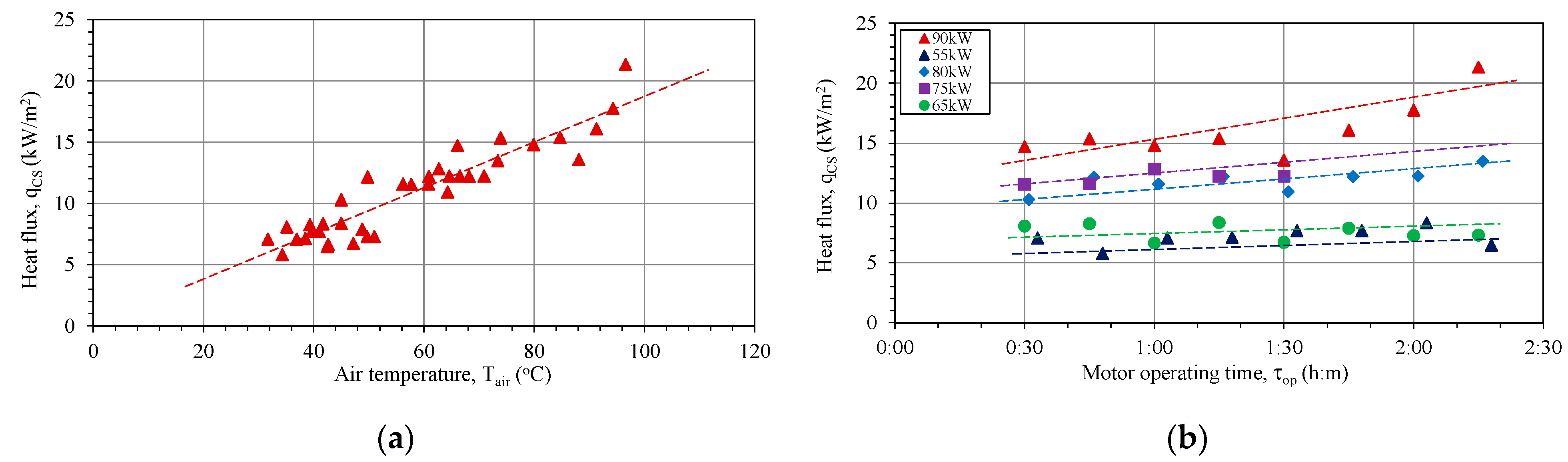 Energies 16 08019 g009