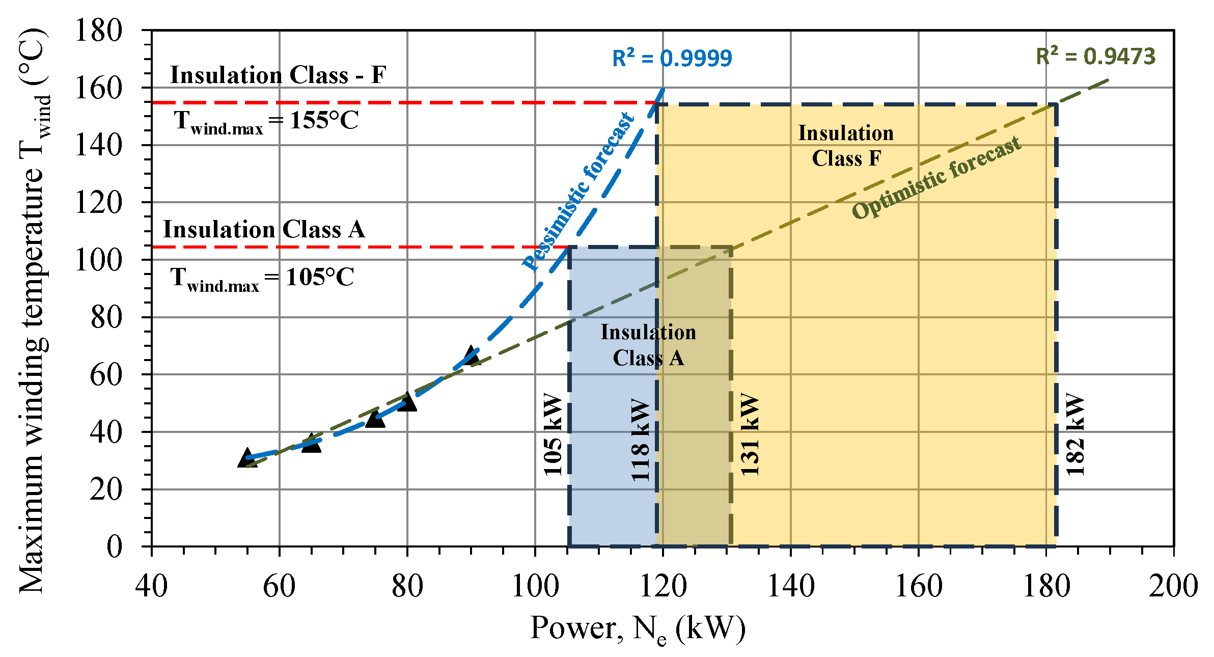 Energies 16 08019 g010