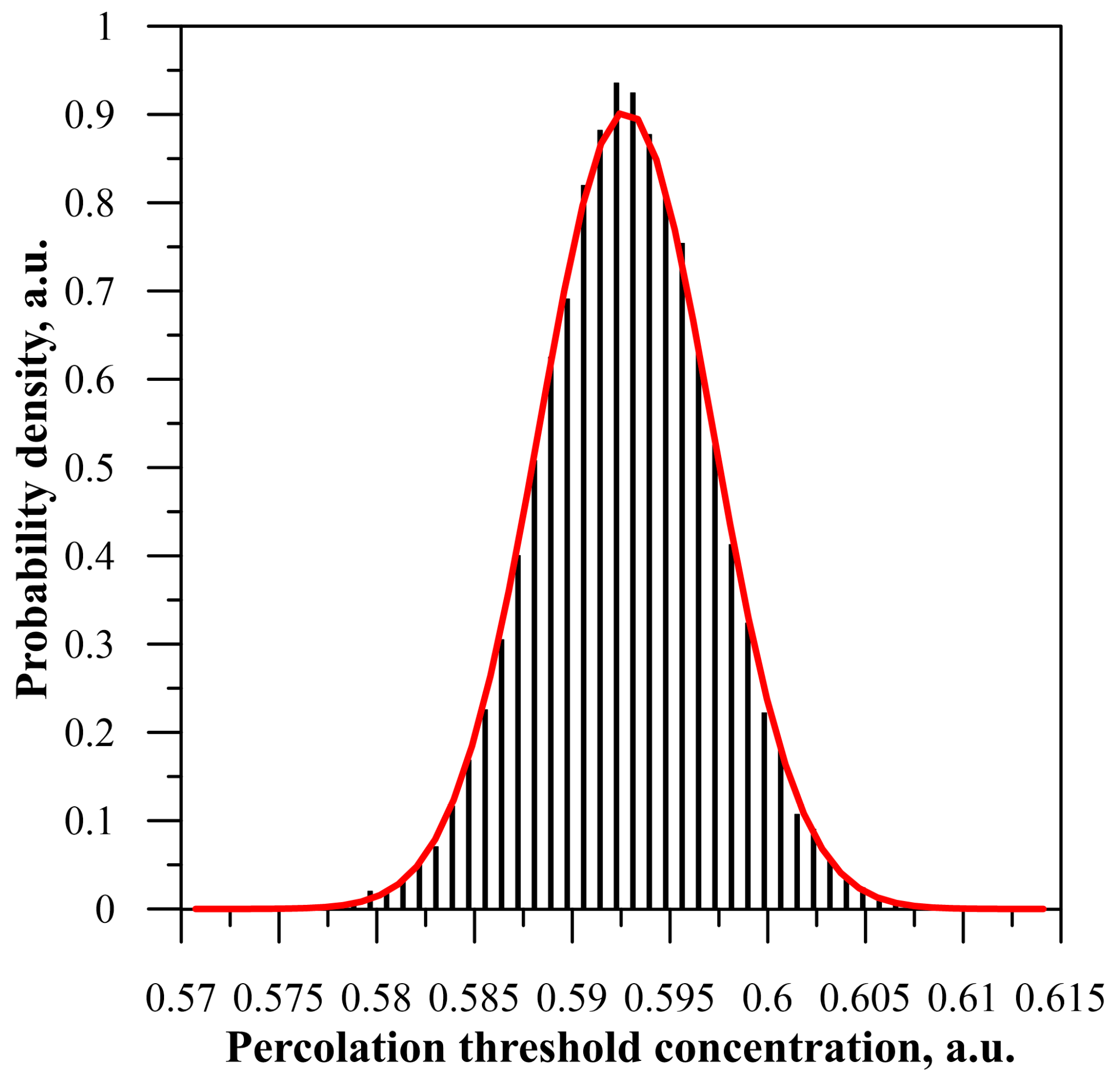 Energies 16 08024 g003