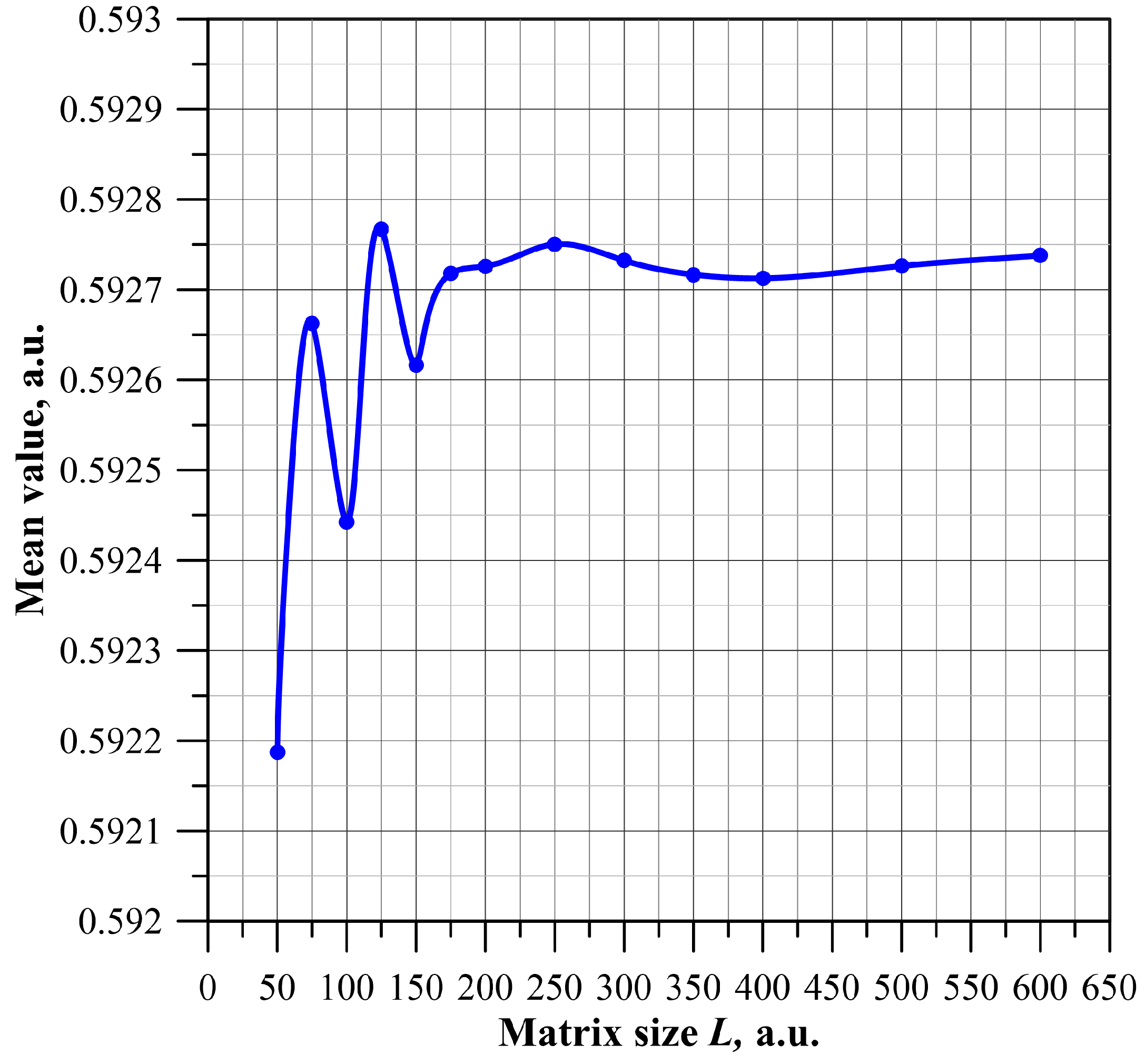 Energies 16 08024 g005