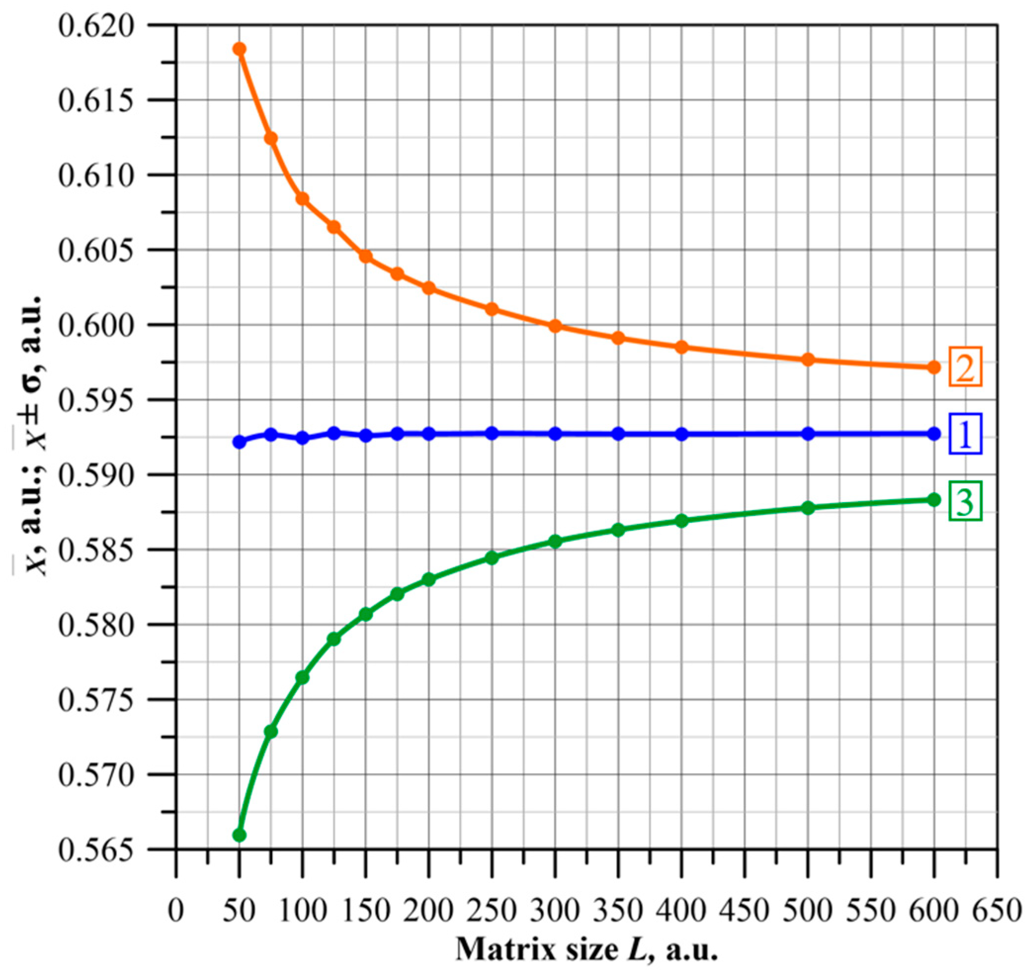 Energies 16 08024 g006