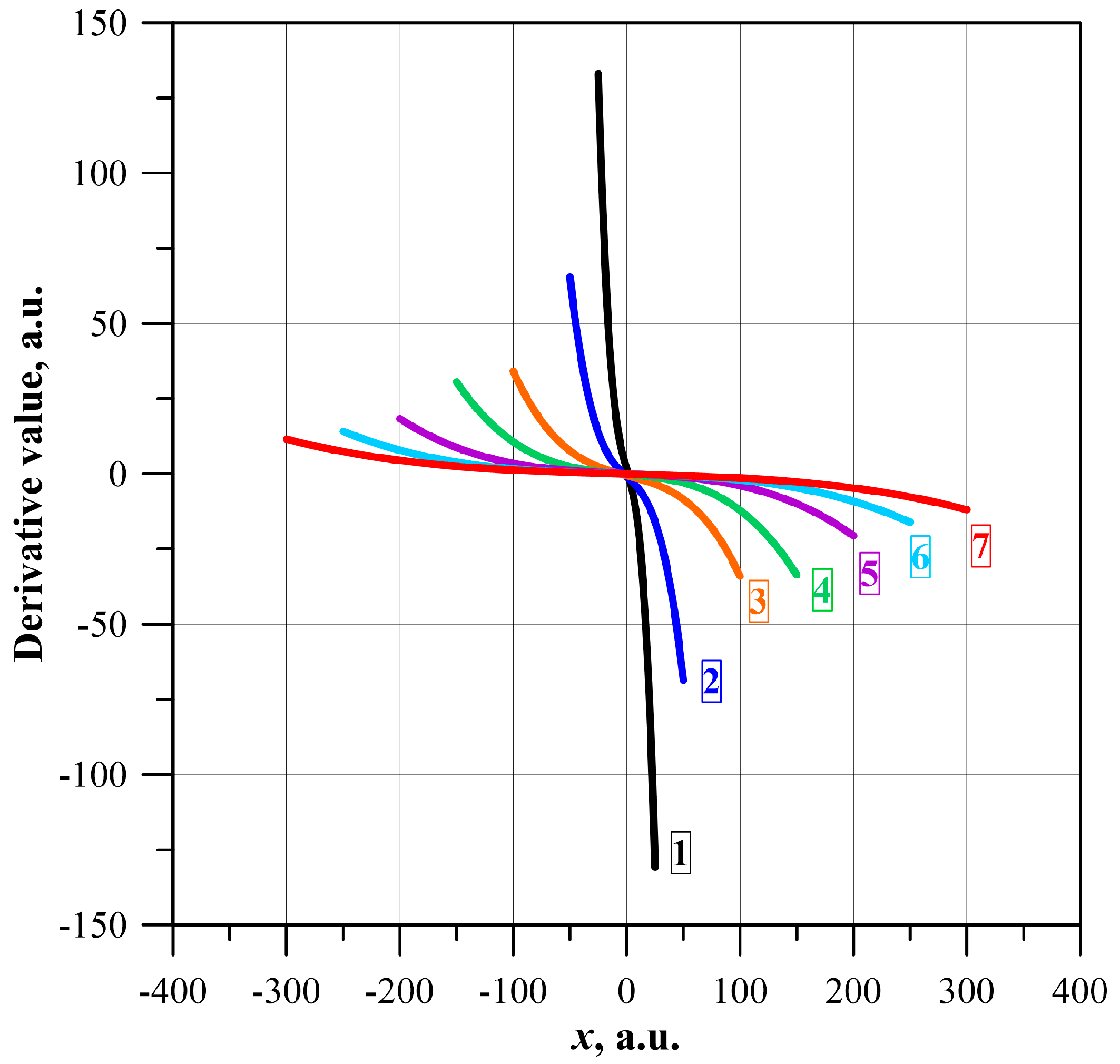 Energies 16 08024 g012