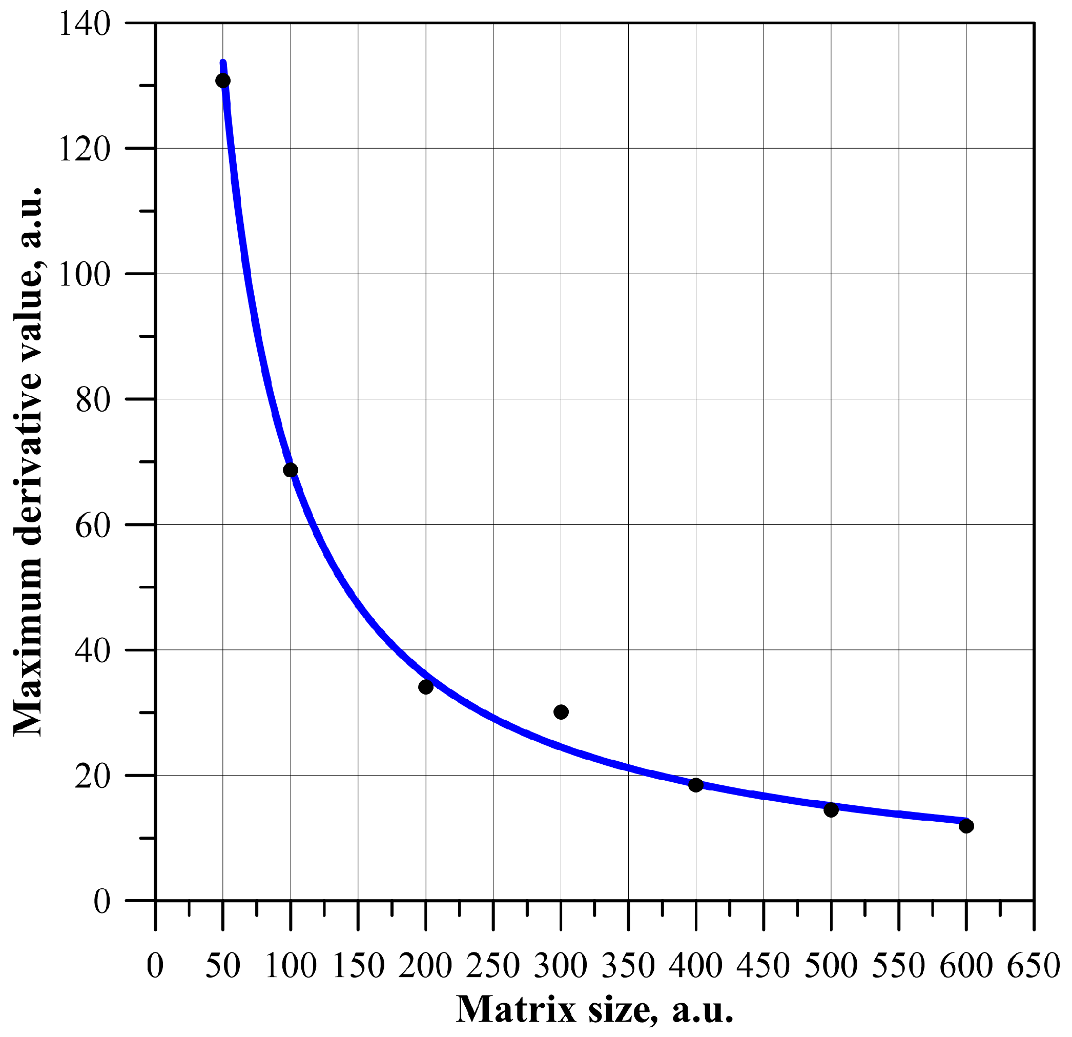 Energies 16 08024 g013