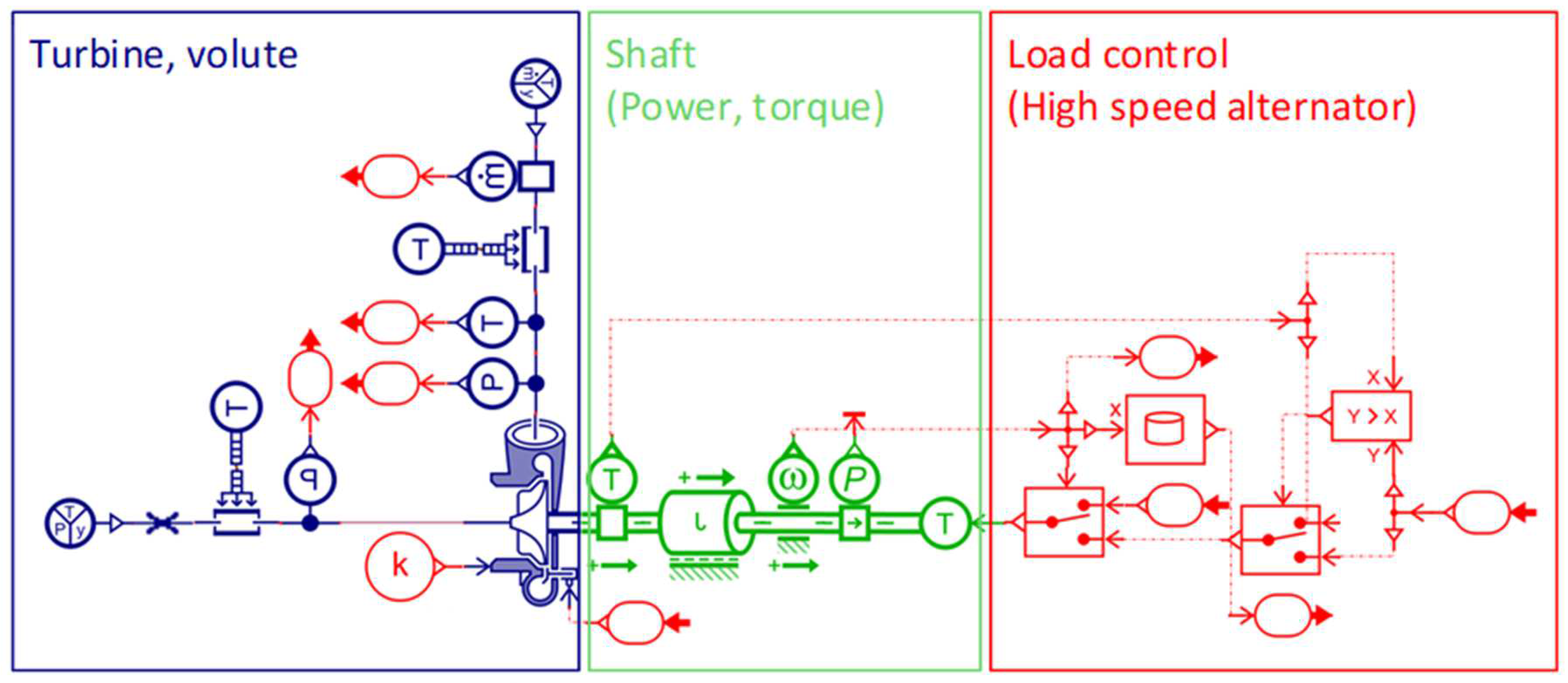 Energies 16 08025 g003