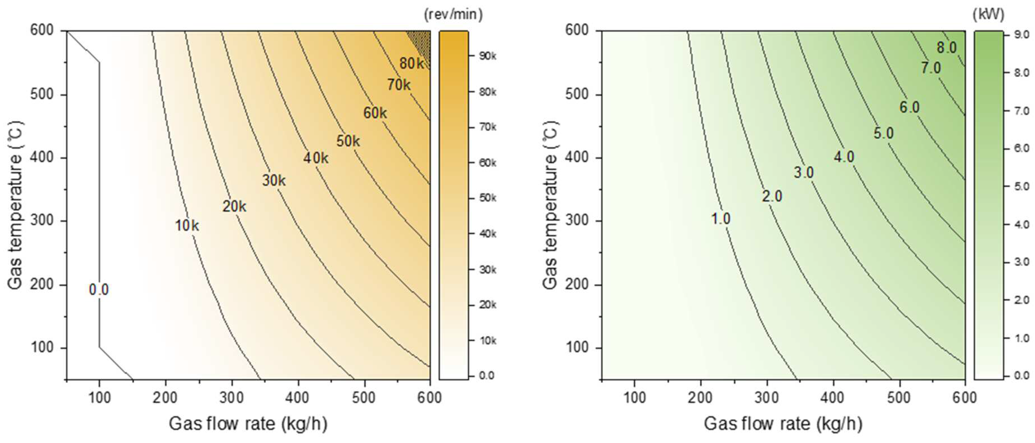 Energies 16 08025 g009
