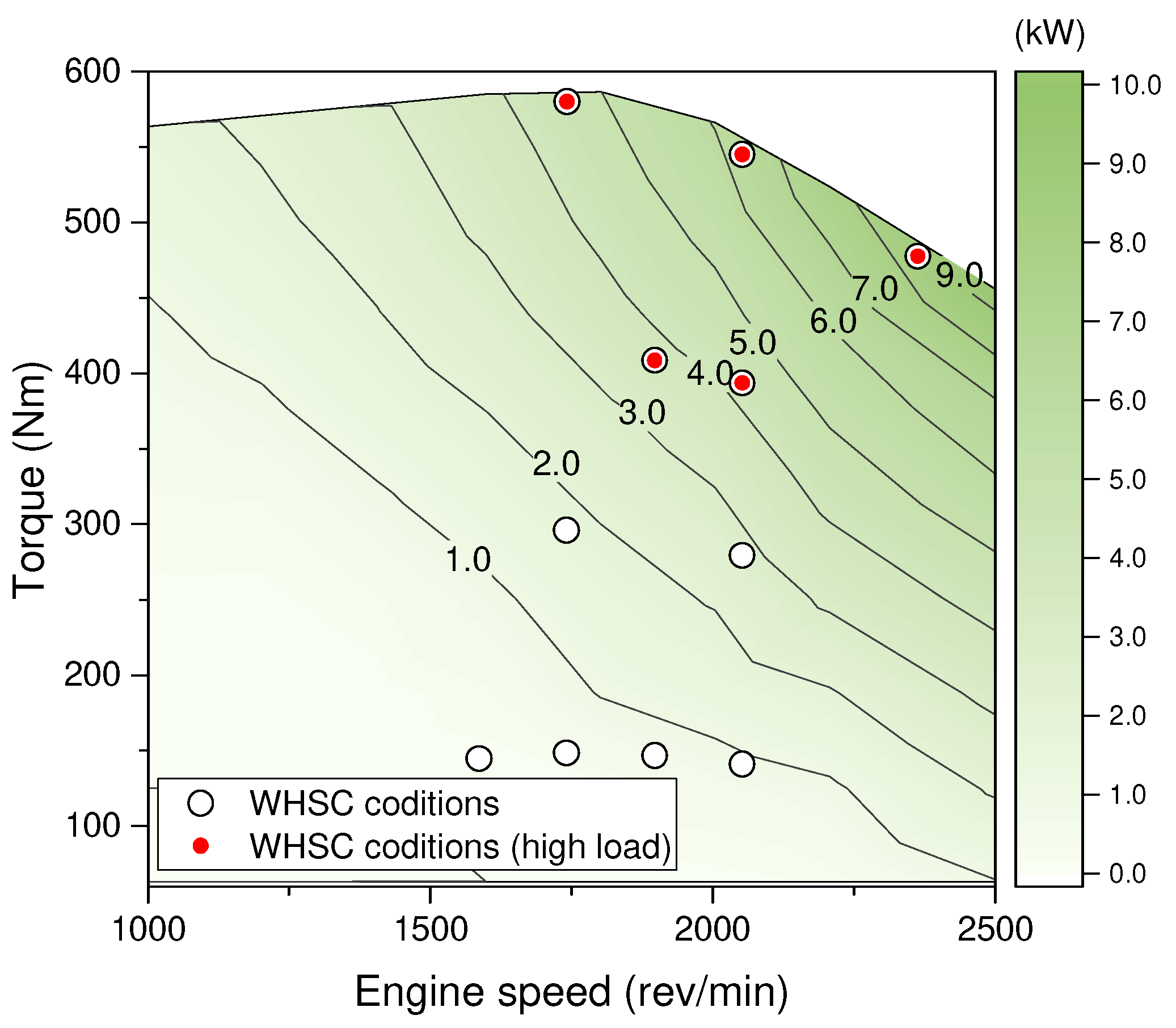 Energies 16 08025 g015